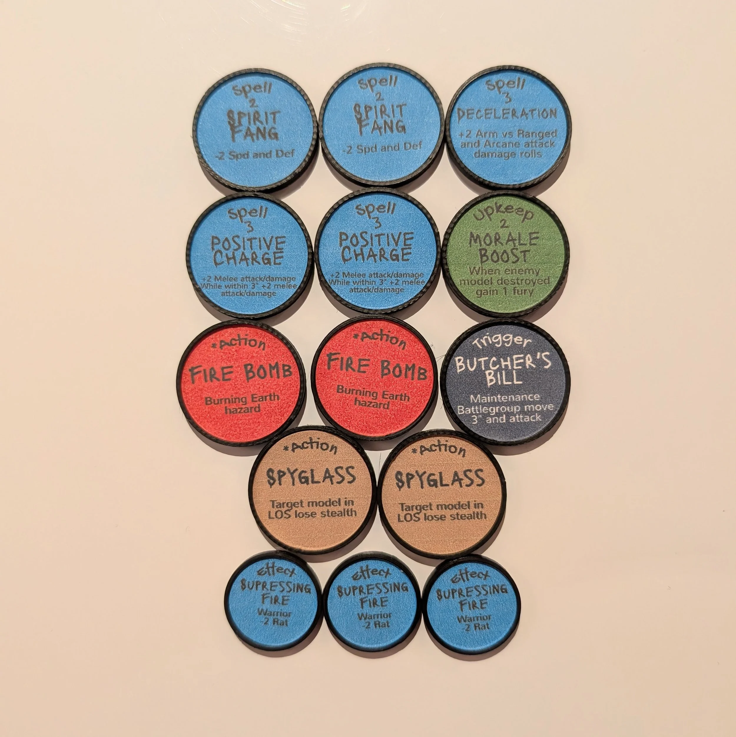 Upgrade Pack 2026 : Jungle Trools