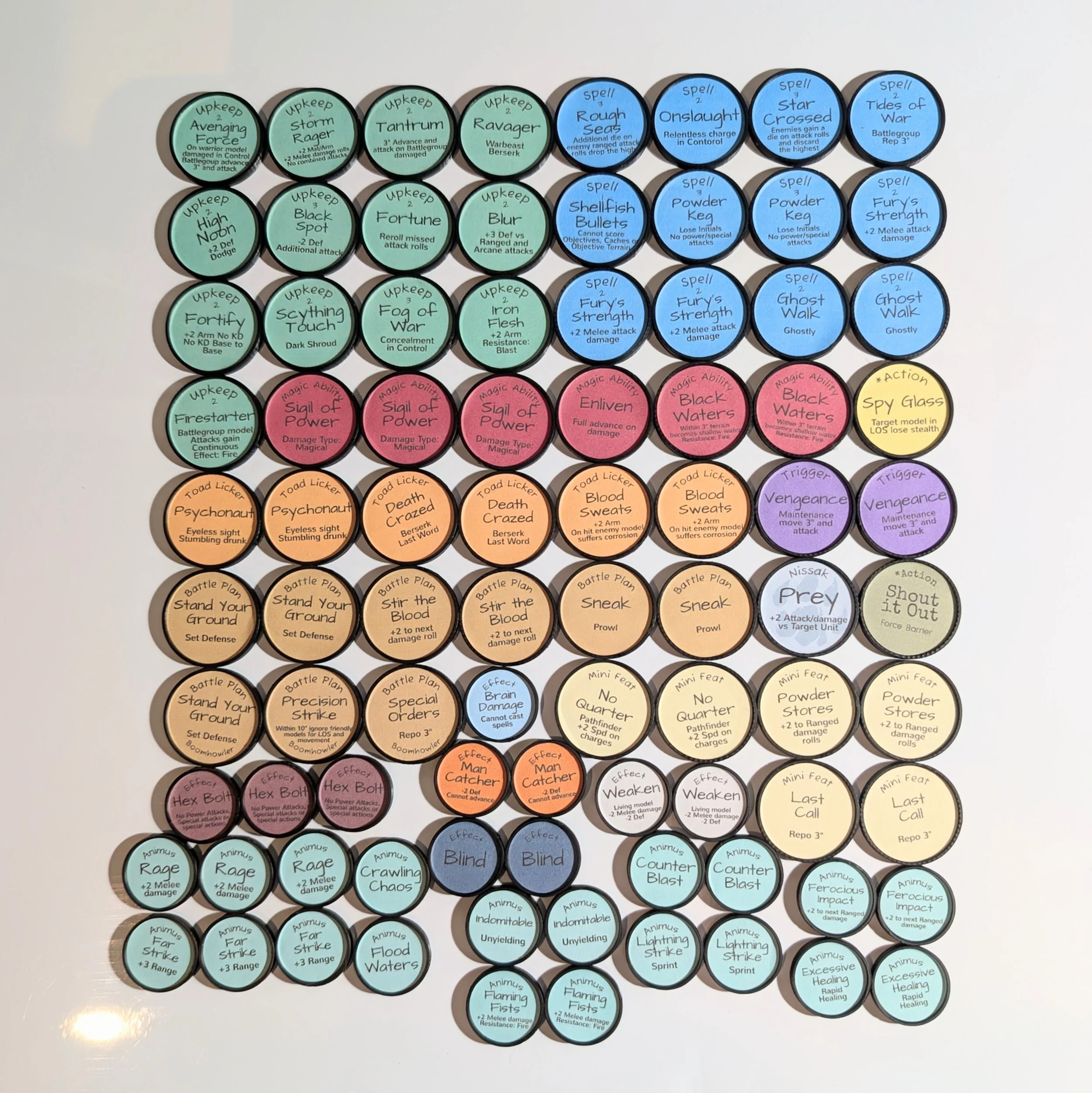 Salty Trolls (2026 Compatible)