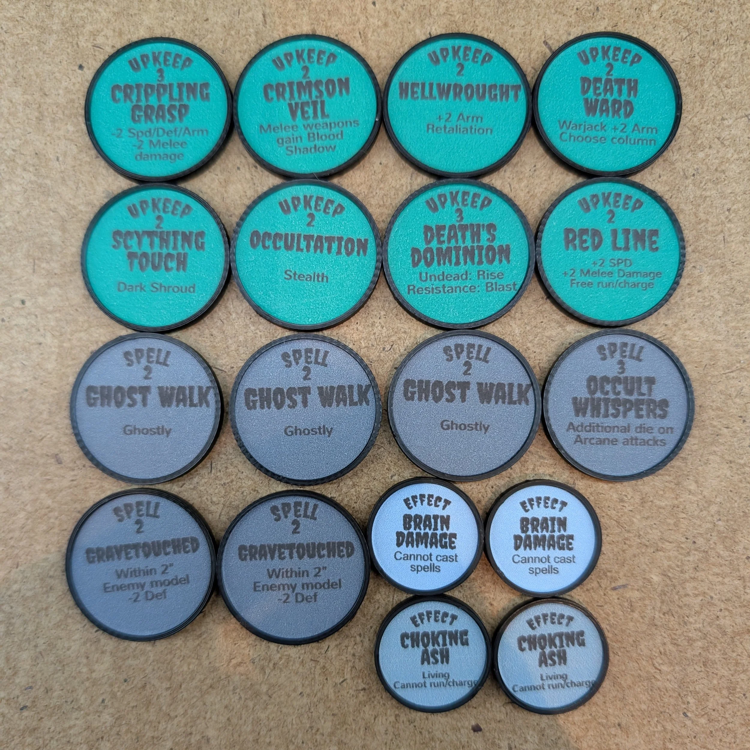 Upgrade Pack 2026 : Undead Factory