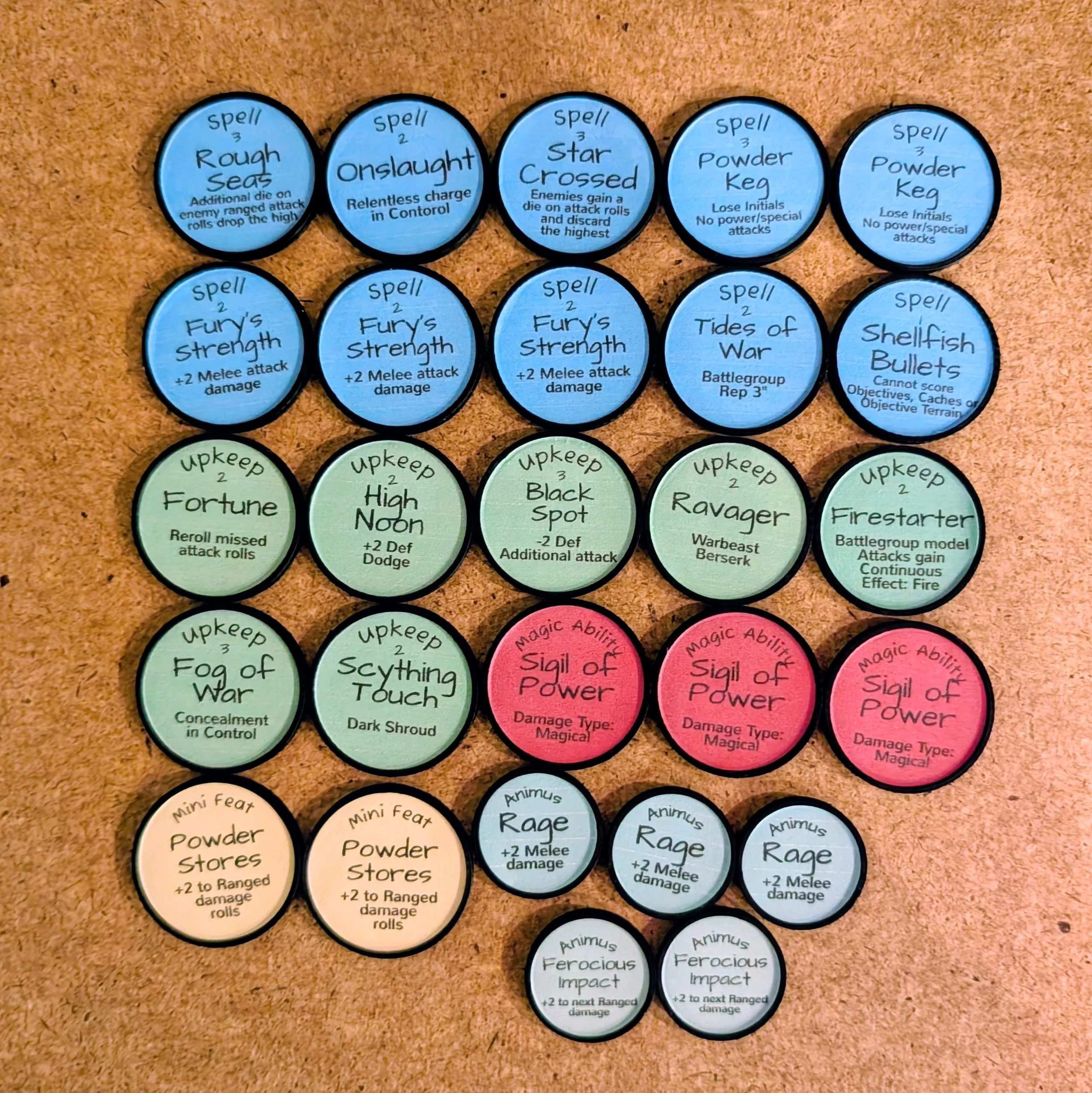 Upgrade Pack 2026 : Salty Trolls