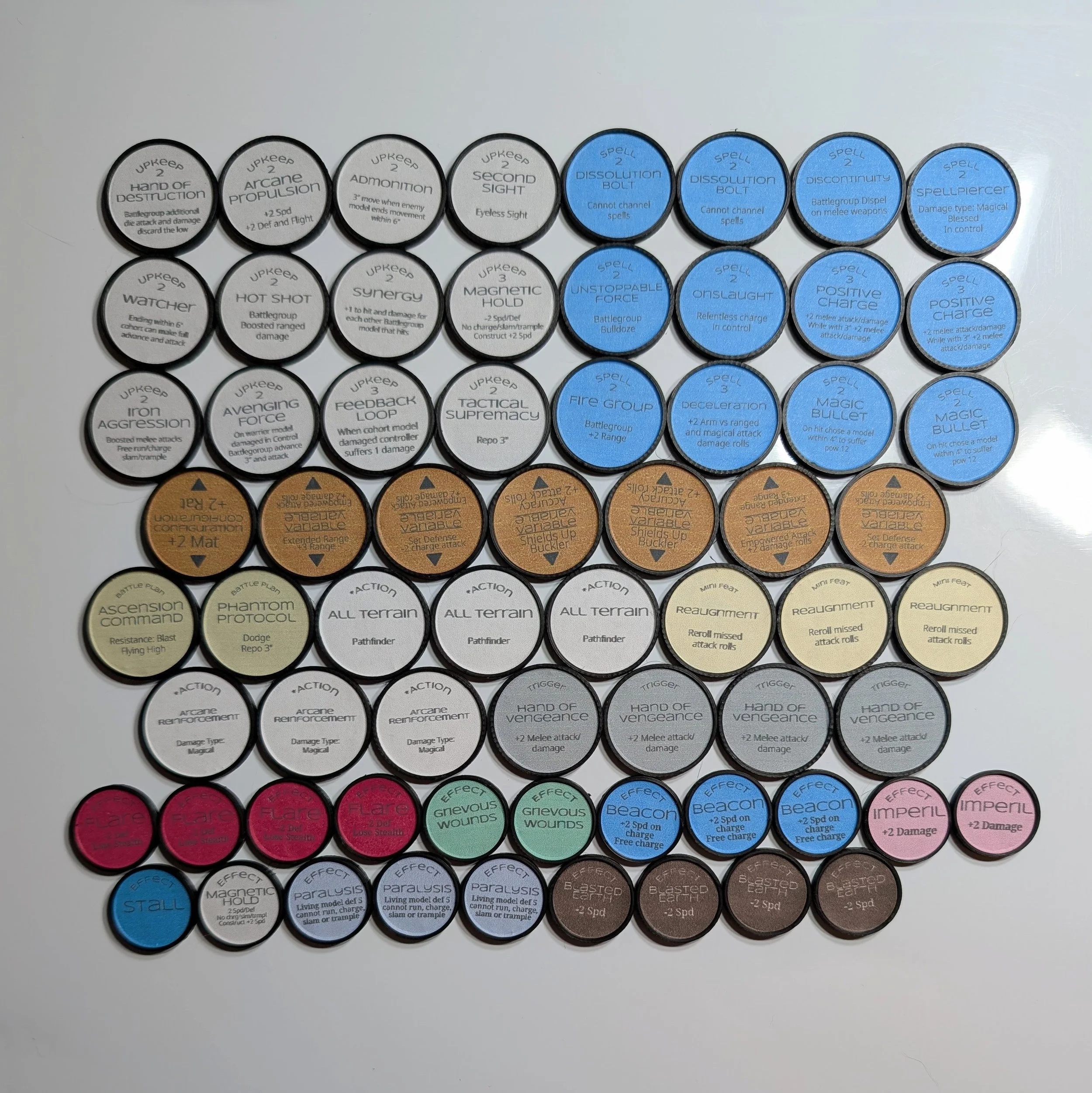 Clockwork Troopers (2026 Compatible)