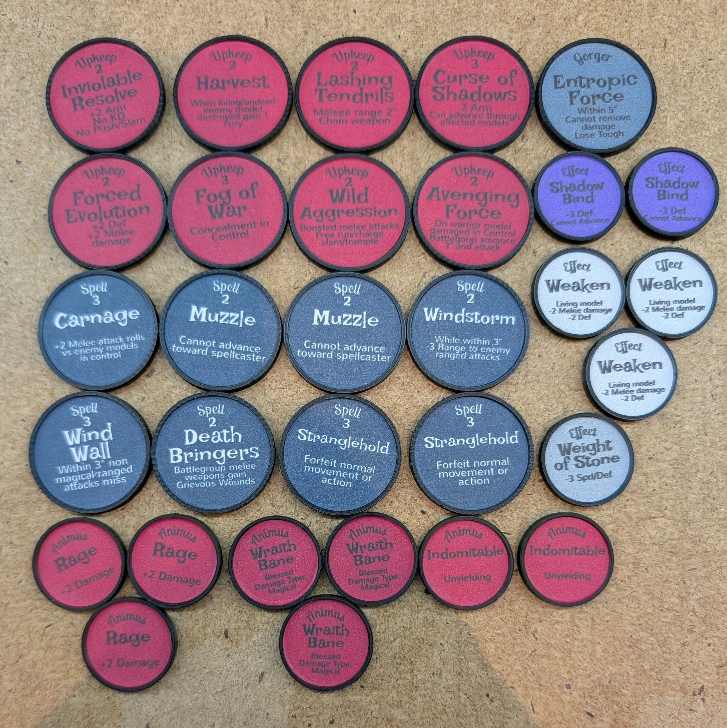 Upgrade Pack 2026 : Old Shape Changers