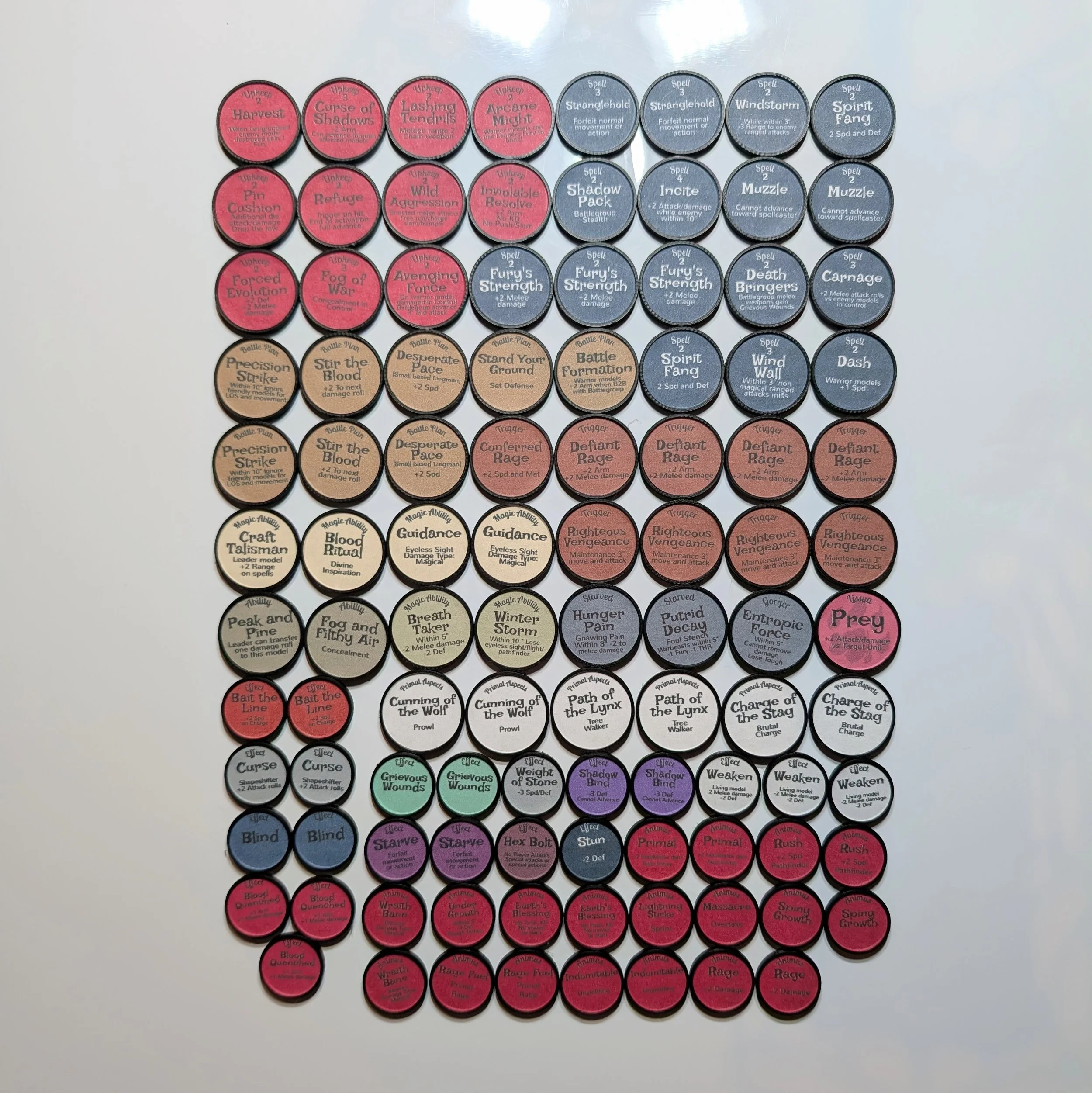 Old Shape Changers (2026 Compatible)