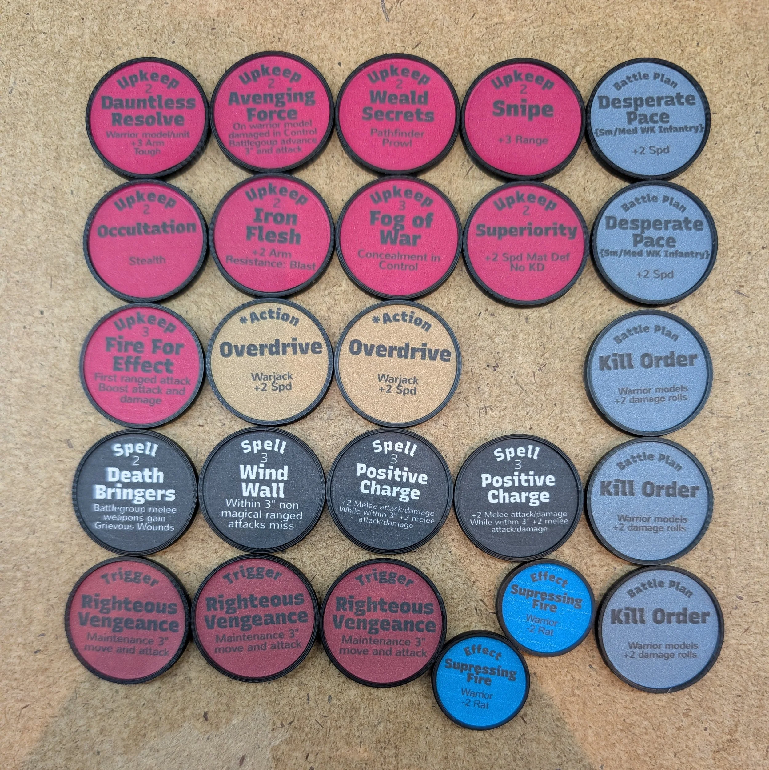 Upgrade Pack 2026 : Winter Soldiers