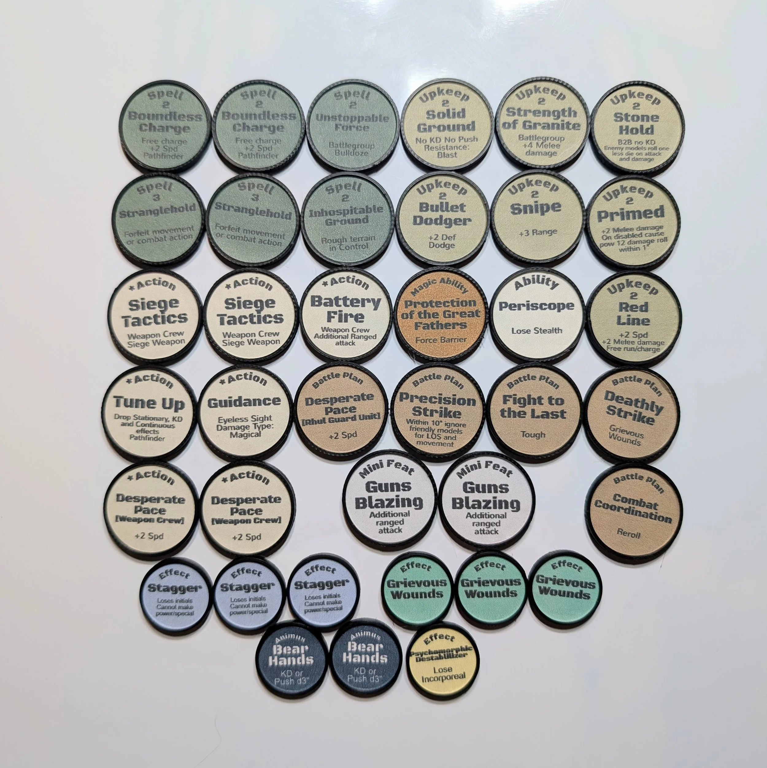 Steampunk Dwarves (2026 Compatible)