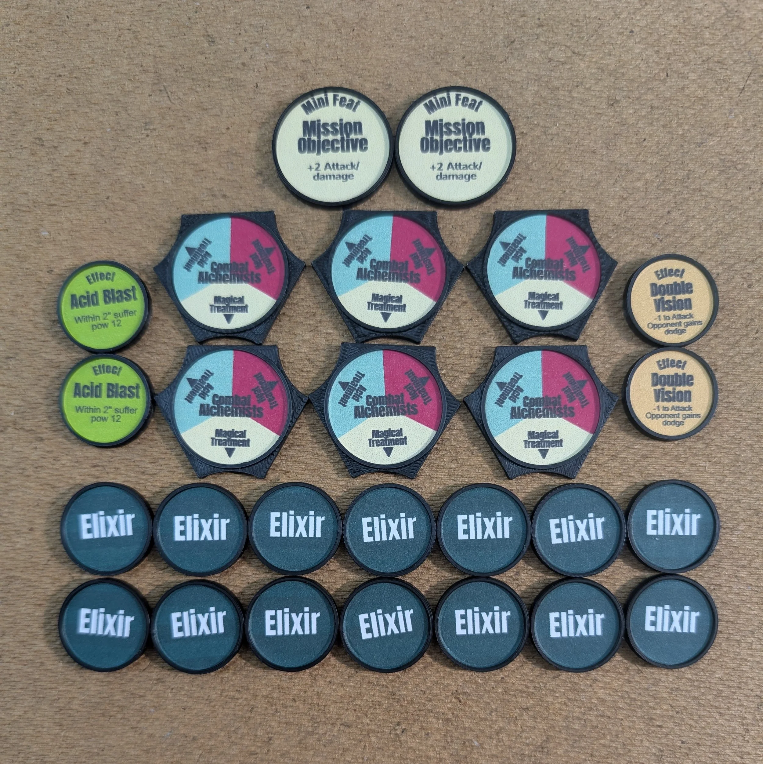 Guardians of Alchemy Upgrade Pack: November 2025