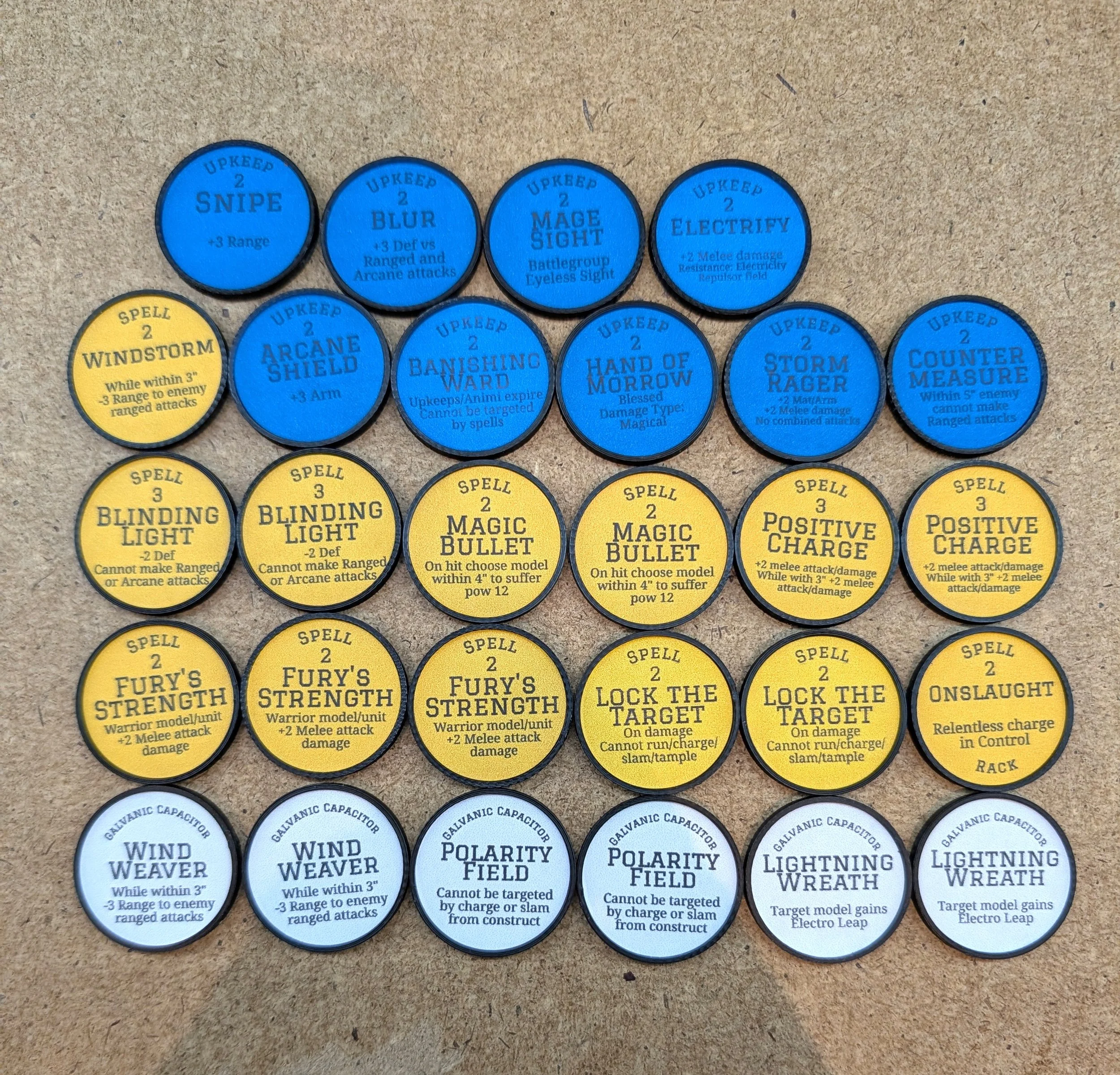 Upgrade Pack 2026 : Legion of the Storm