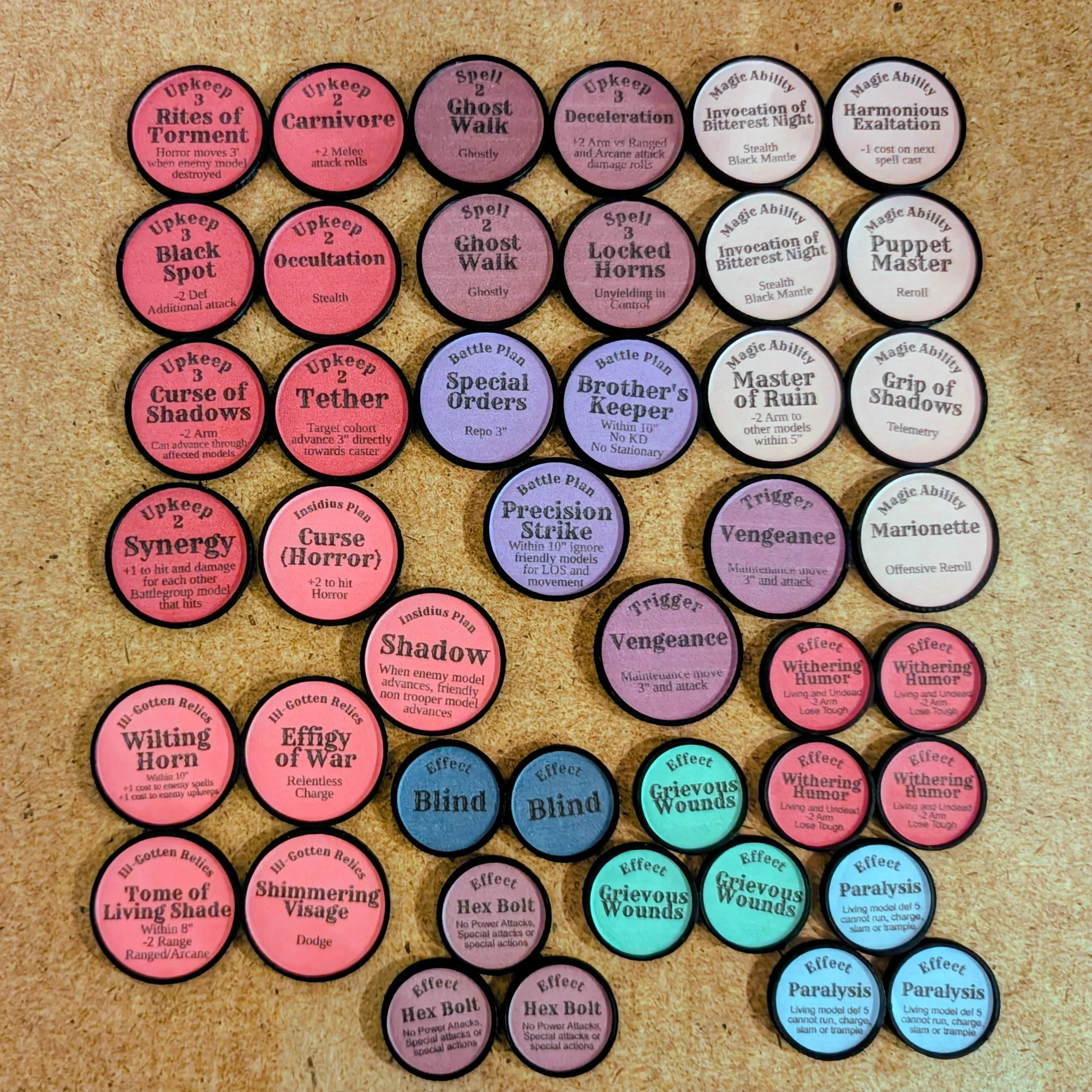 Demon Summoners (2026 Compatible)