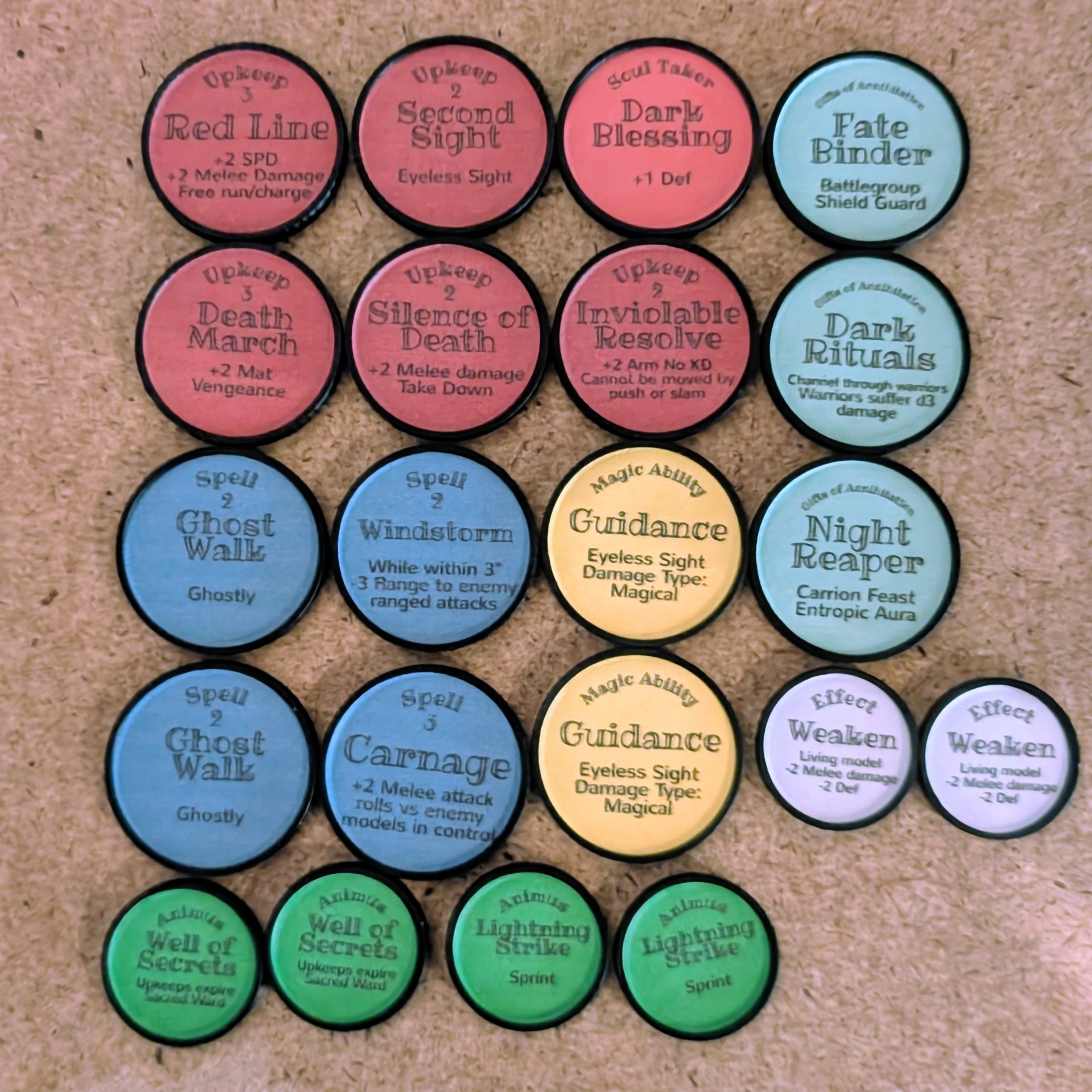 Upgrade Pack 2026 : Sea Invaders