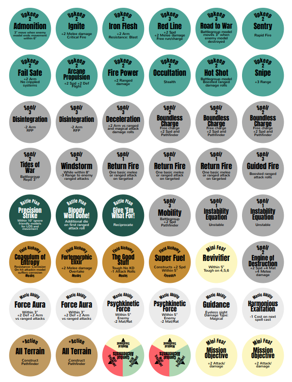 Guardians of Alchemy PDF Download