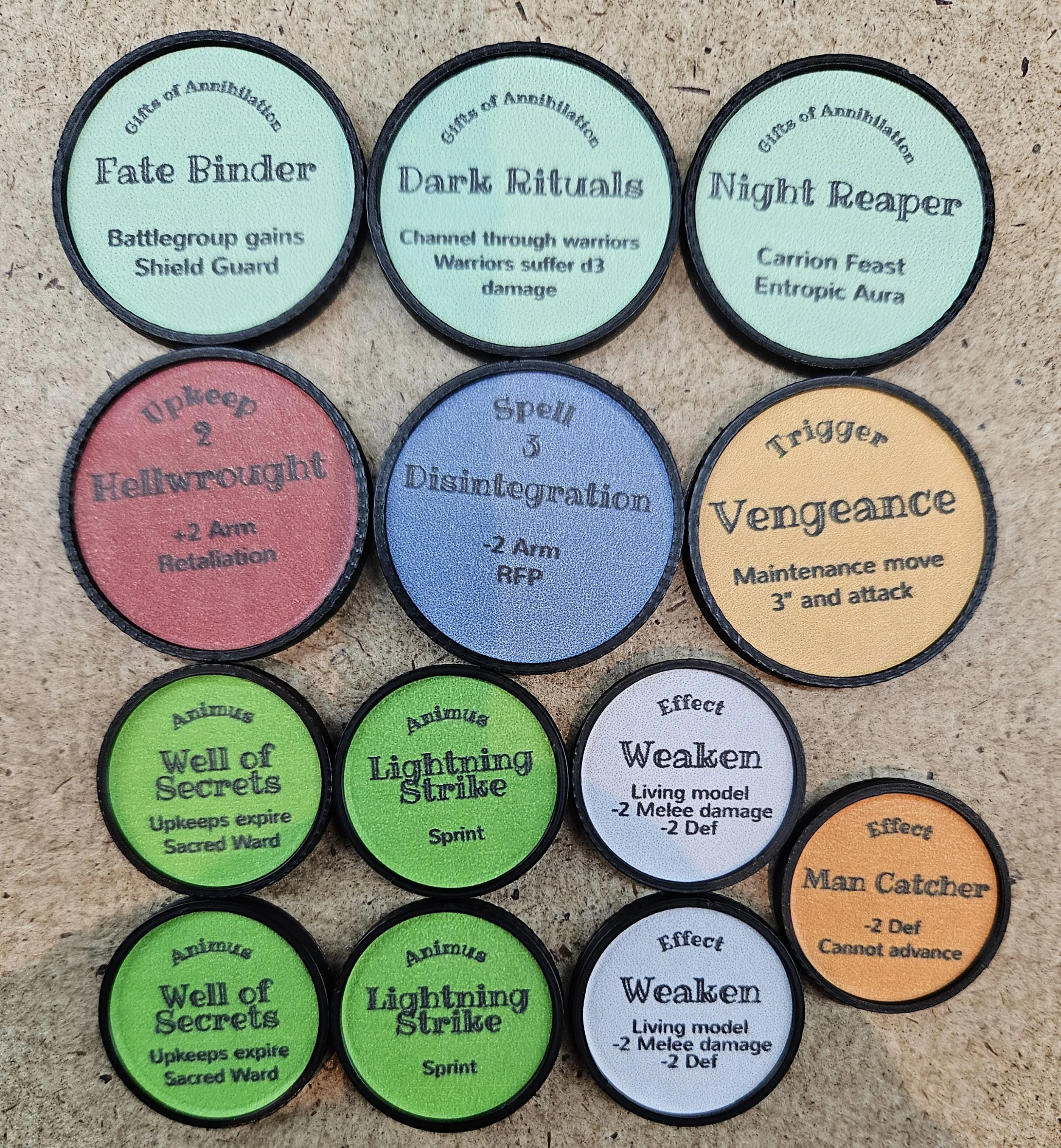 Sea Invaders Upgrade: Forgotten