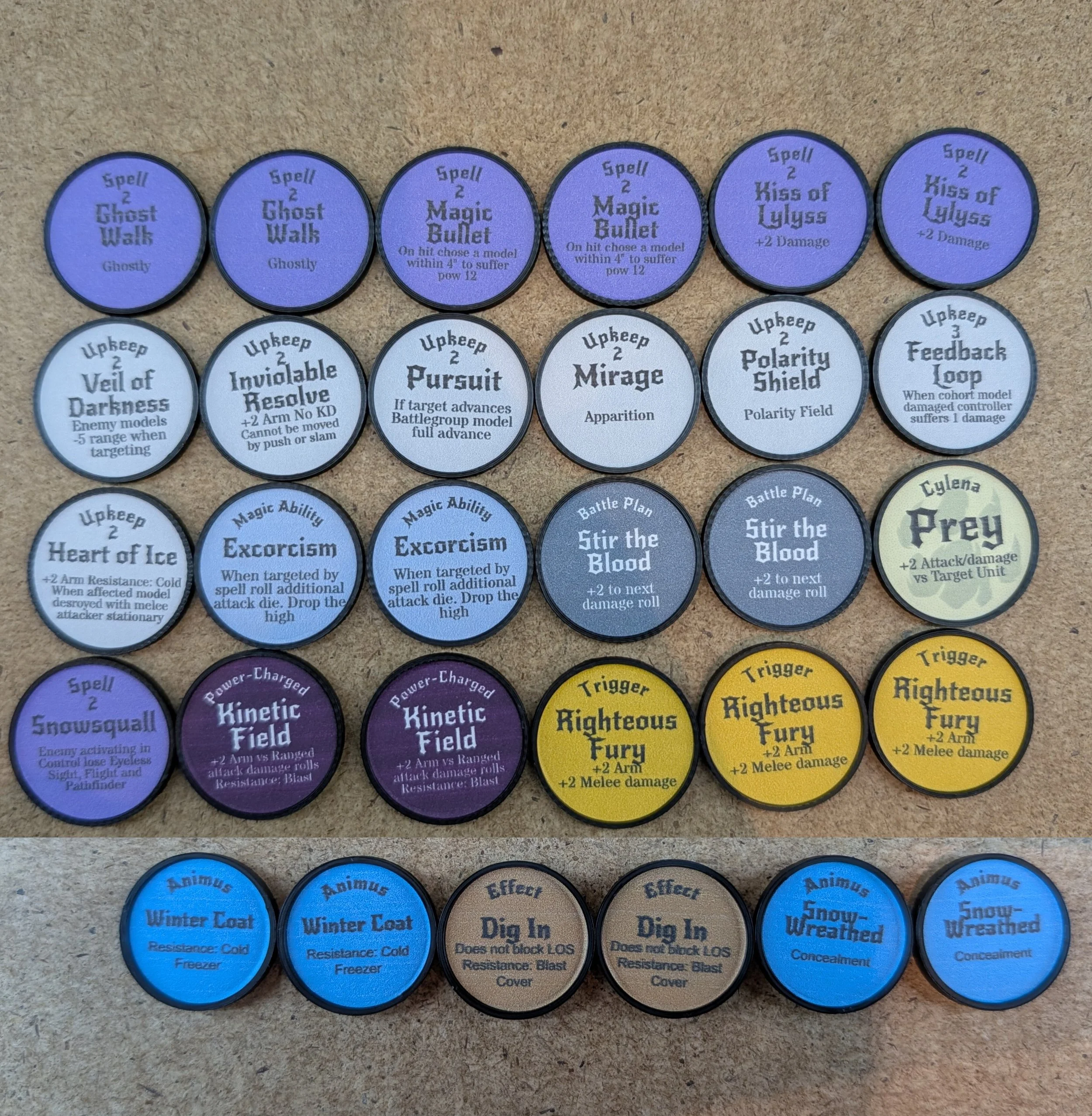 Upgrade Pack 2026 : Vampire Elves