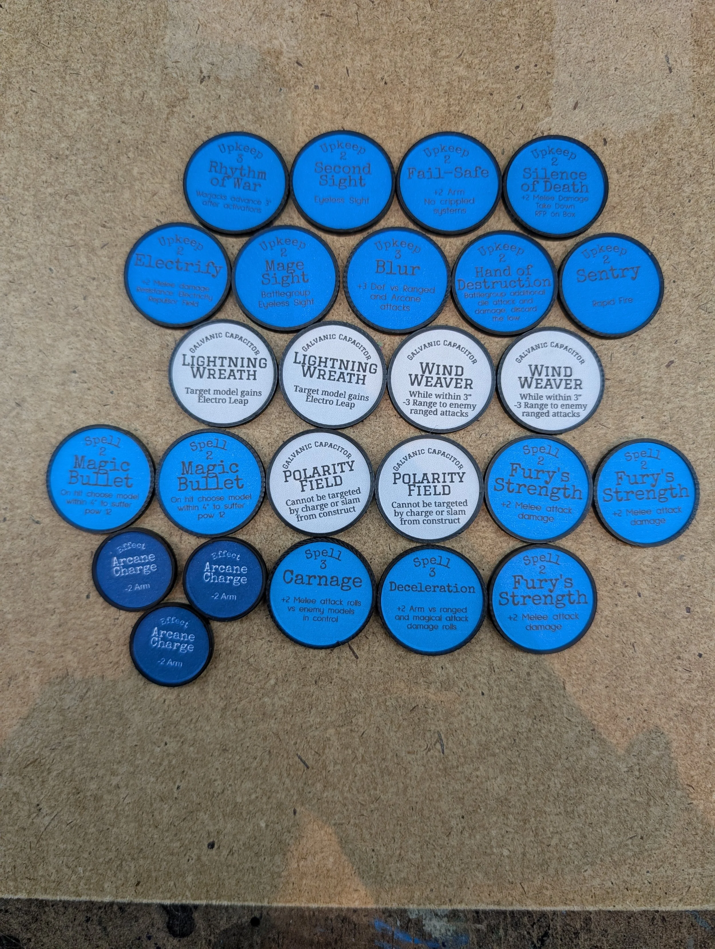 Upgrade Pack 2026 : Air Drop Troopers