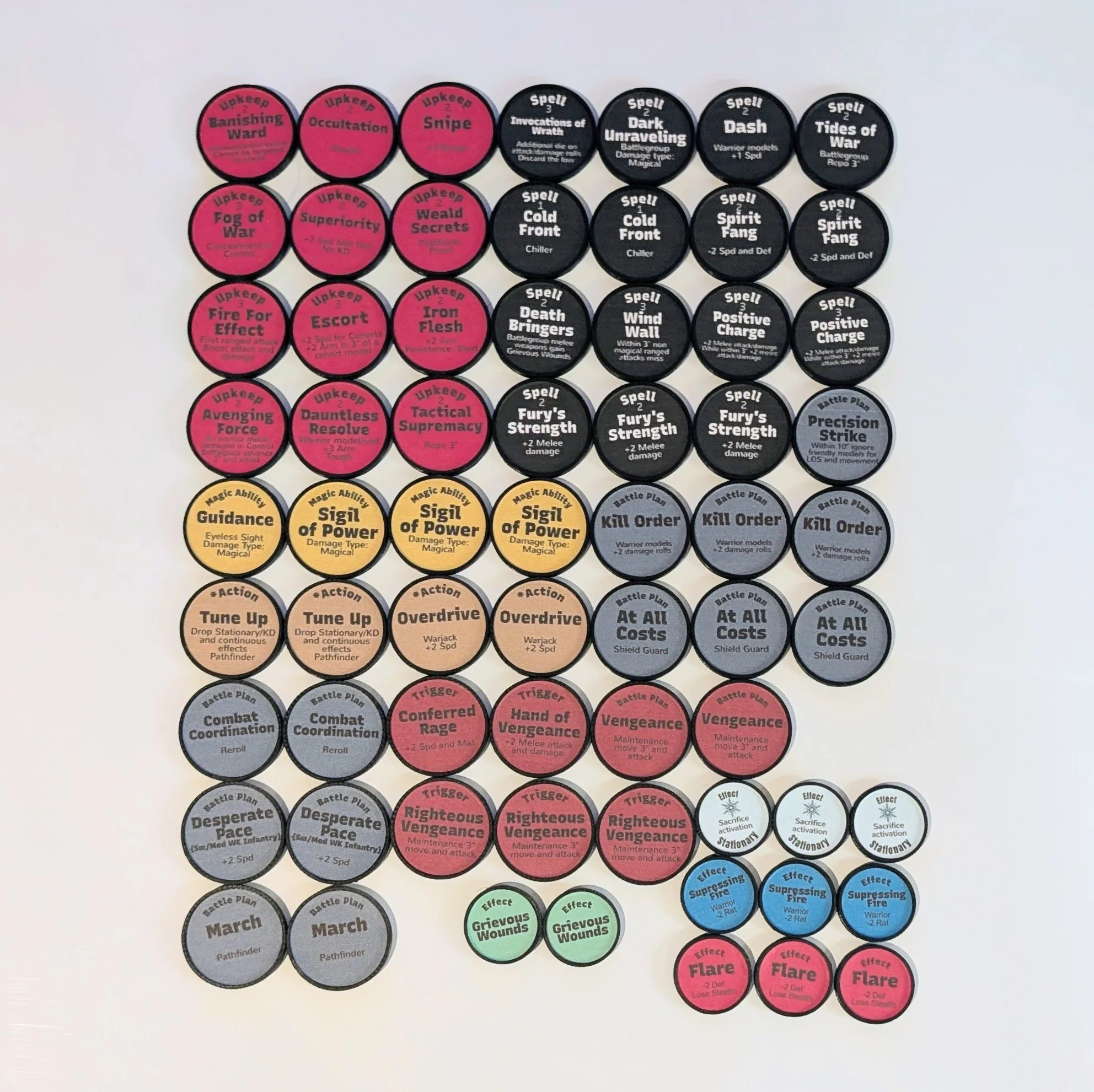 Winter Soldiers (2026 Compatible)