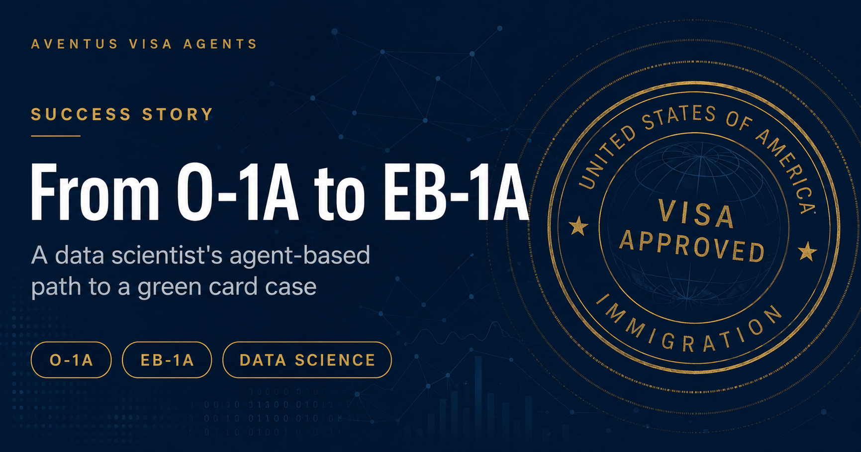 From O-1A to EB-1A: How Agent-Based Flexibility Built a Green Card Case