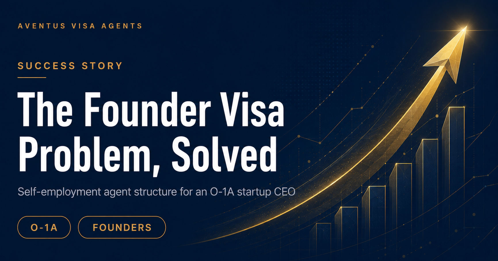 Founders Can't Self-Petition. Here's the Structure That Works.