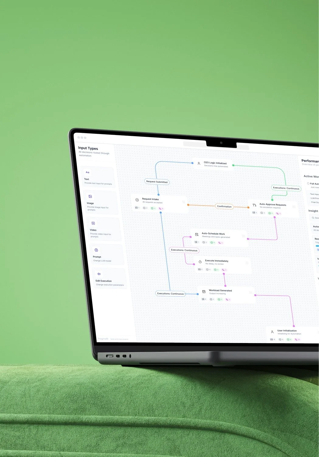 A laptop displaying a flowchart or automation process diagram on a screen, with a green background and a green surface underneath.