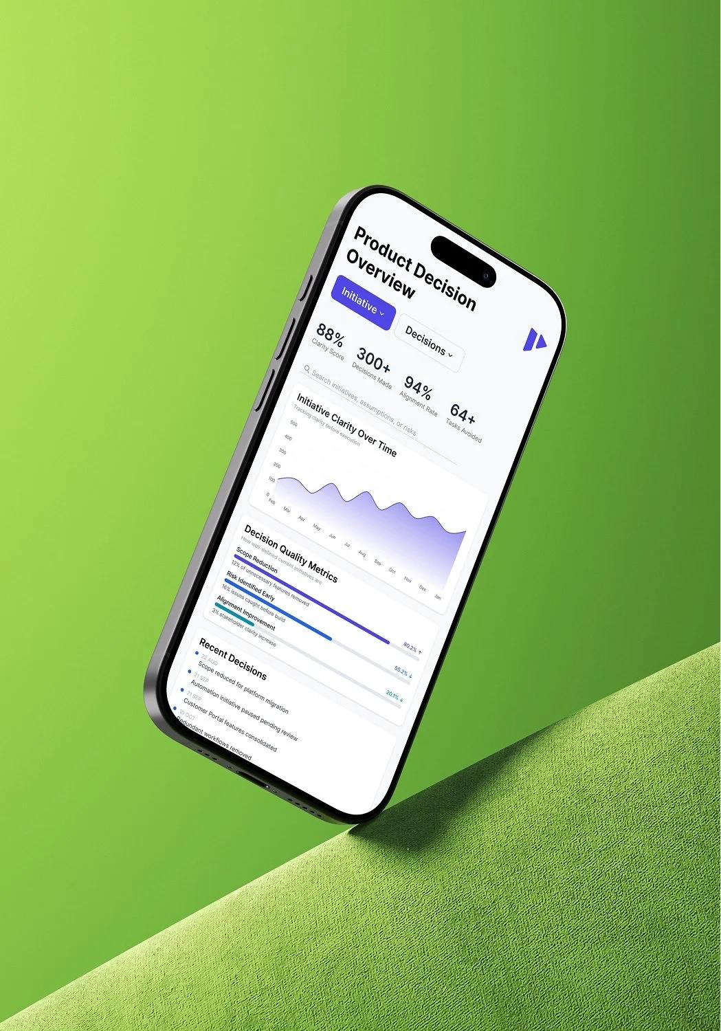 Smartphone displaying a dashboard for product decision overview with graphs and metrics, set against a green and yellow background.