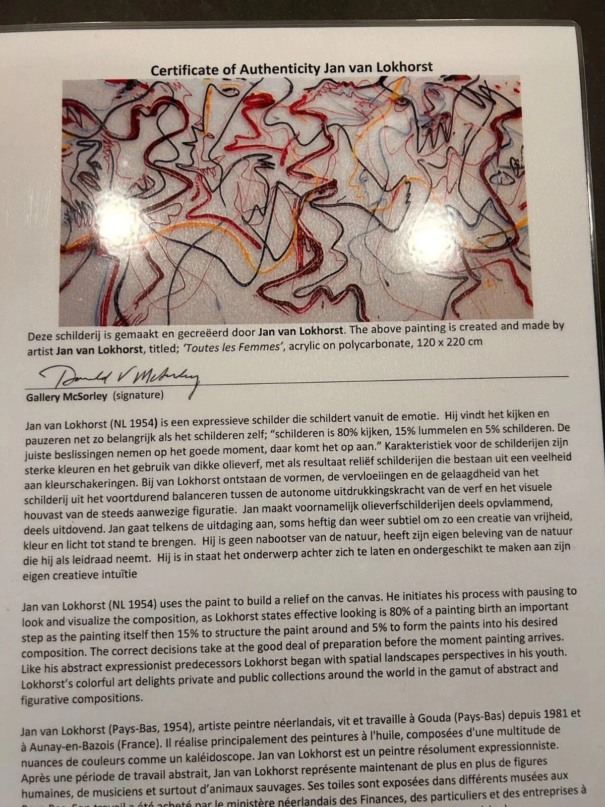 Jan van Lokhorst - Toutes les Femmes, certificaat van echtheid | Preloved Art