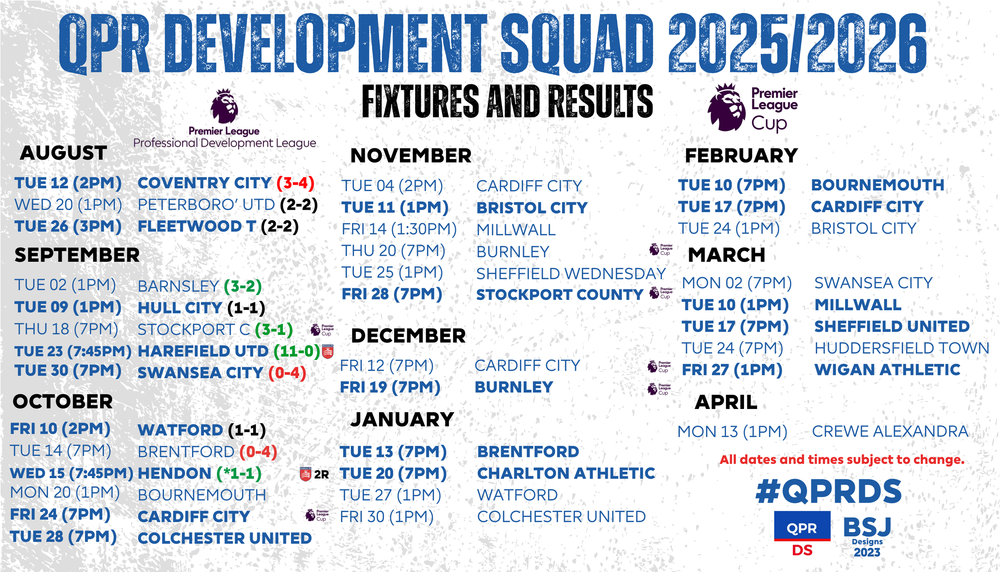 QPR Development Squad News | The Unofficial Home of the QPR Academy