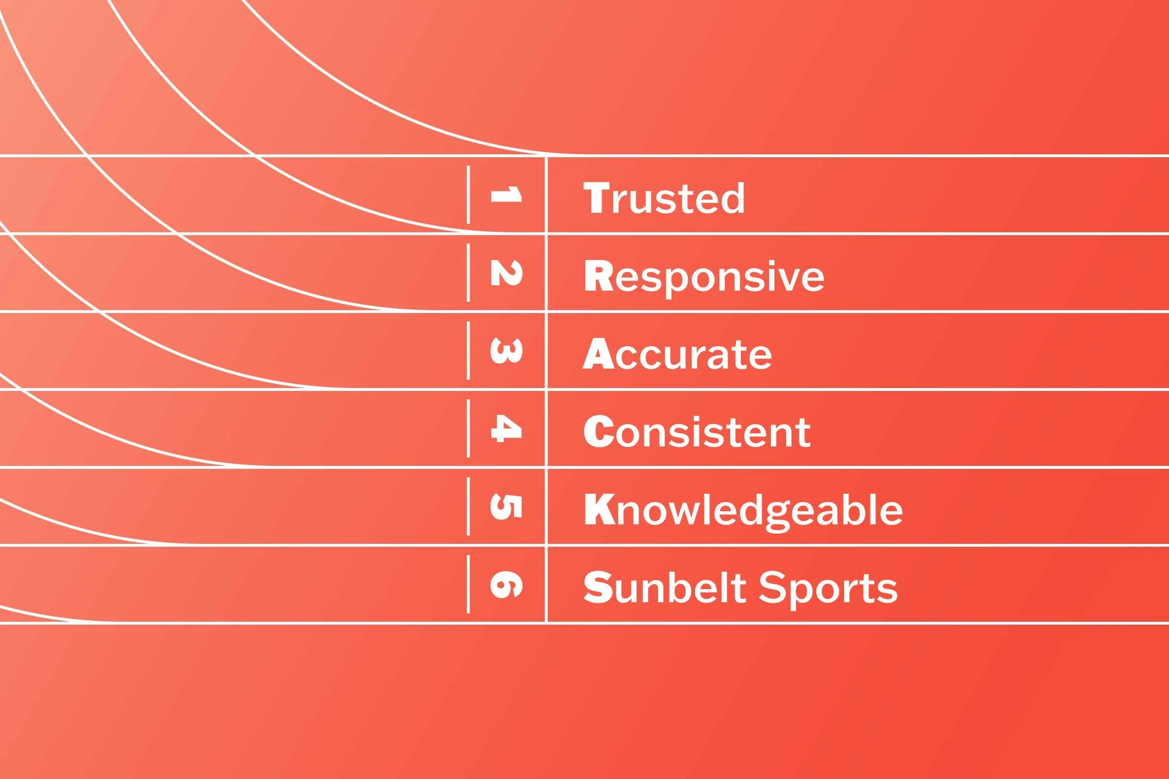 tracks acronym