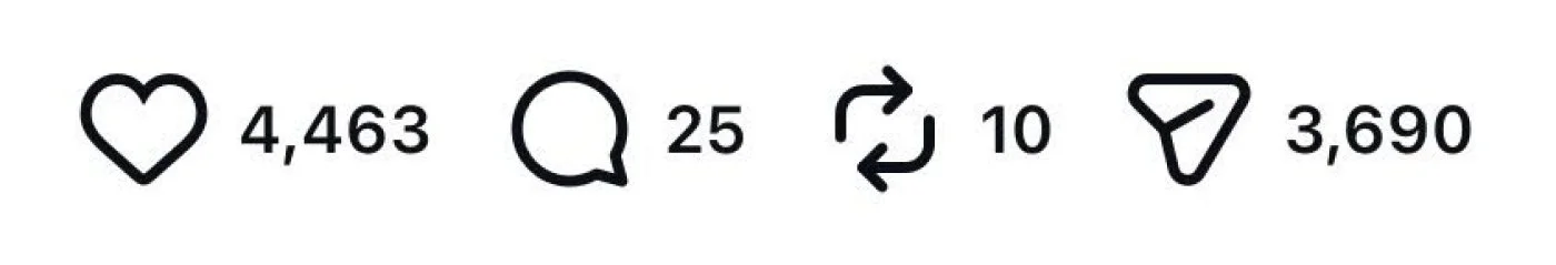 A screenshot of Instagram metrics