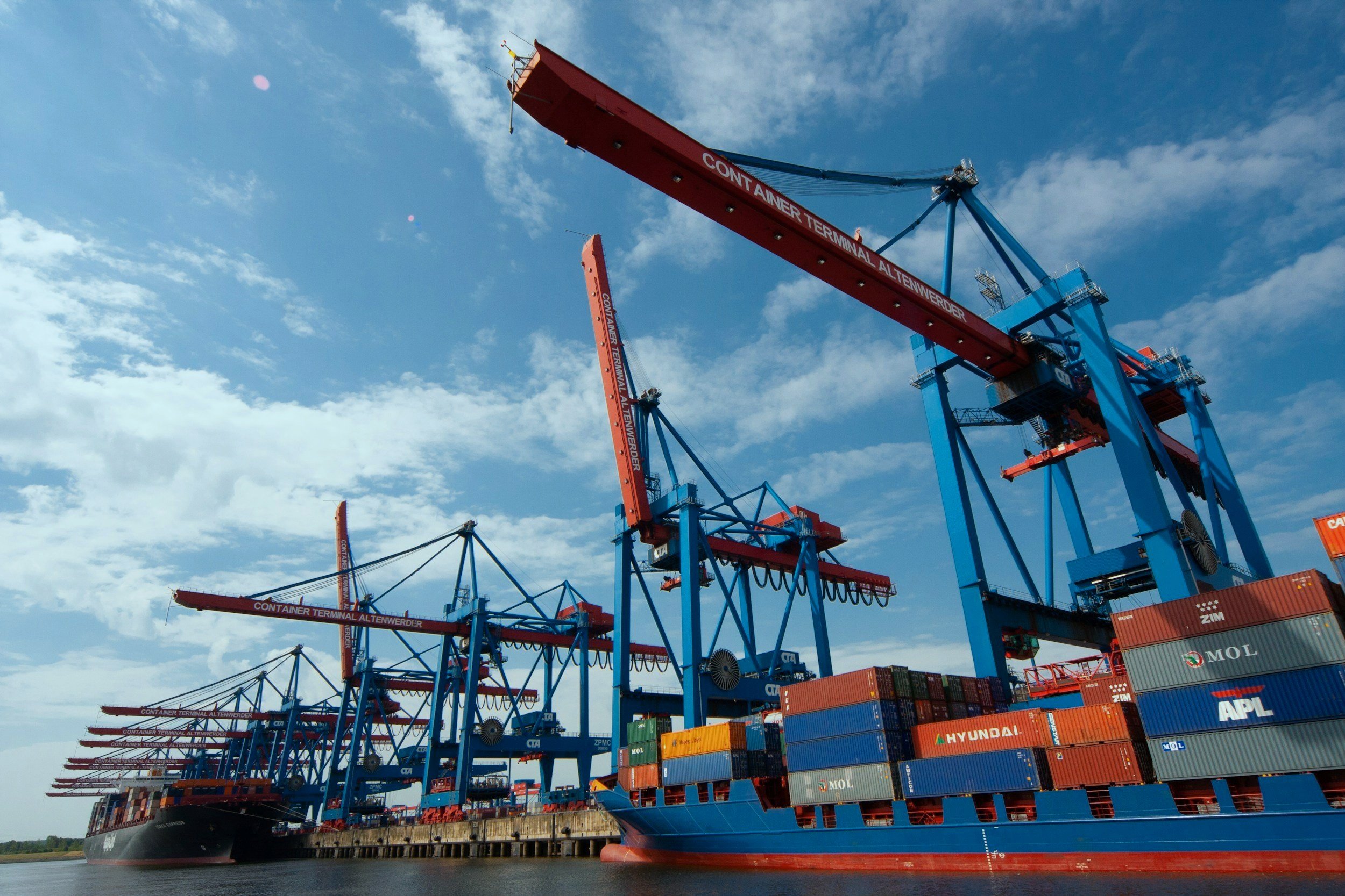 Investing in Global Markets