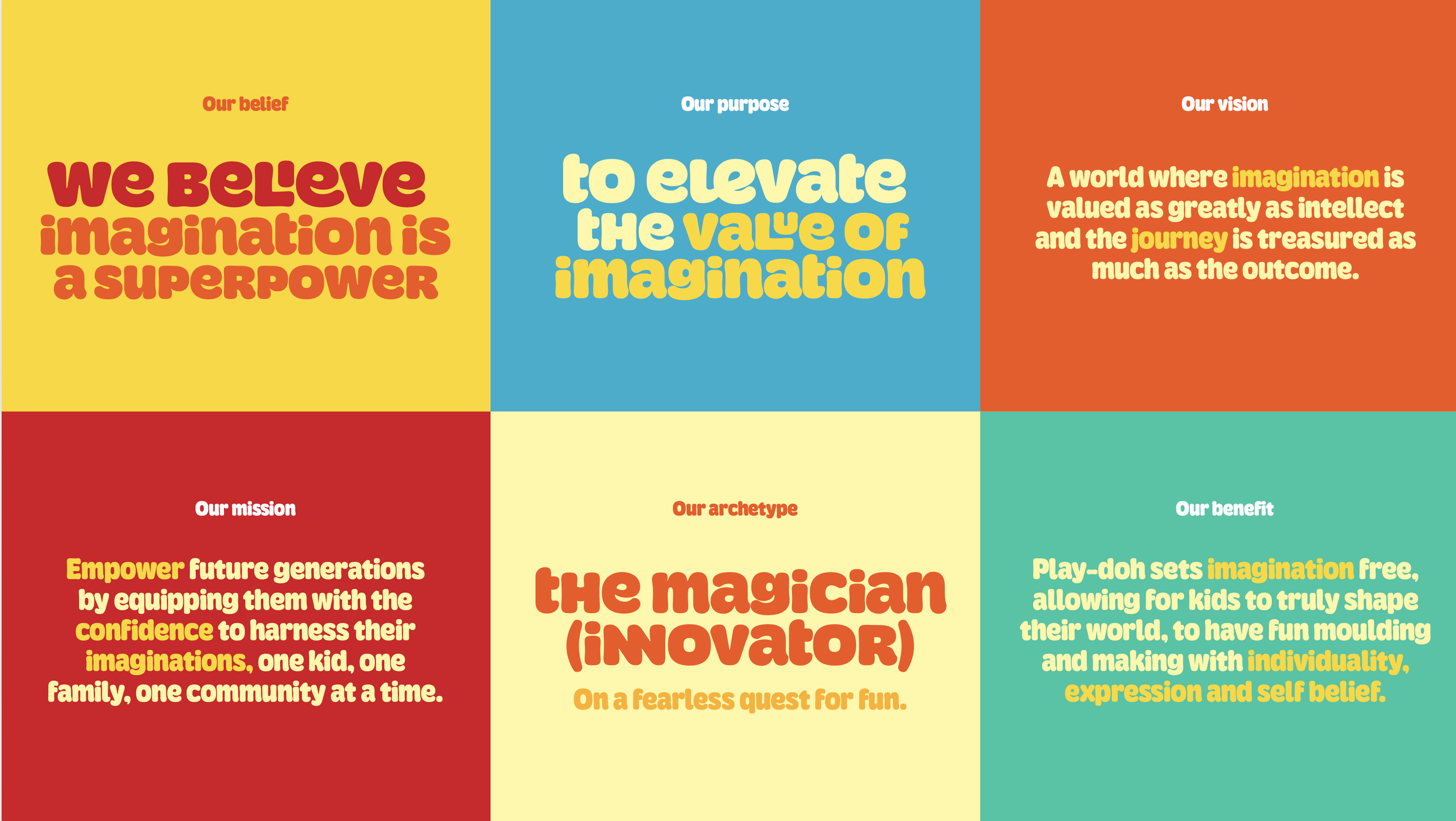 Play Doh branding