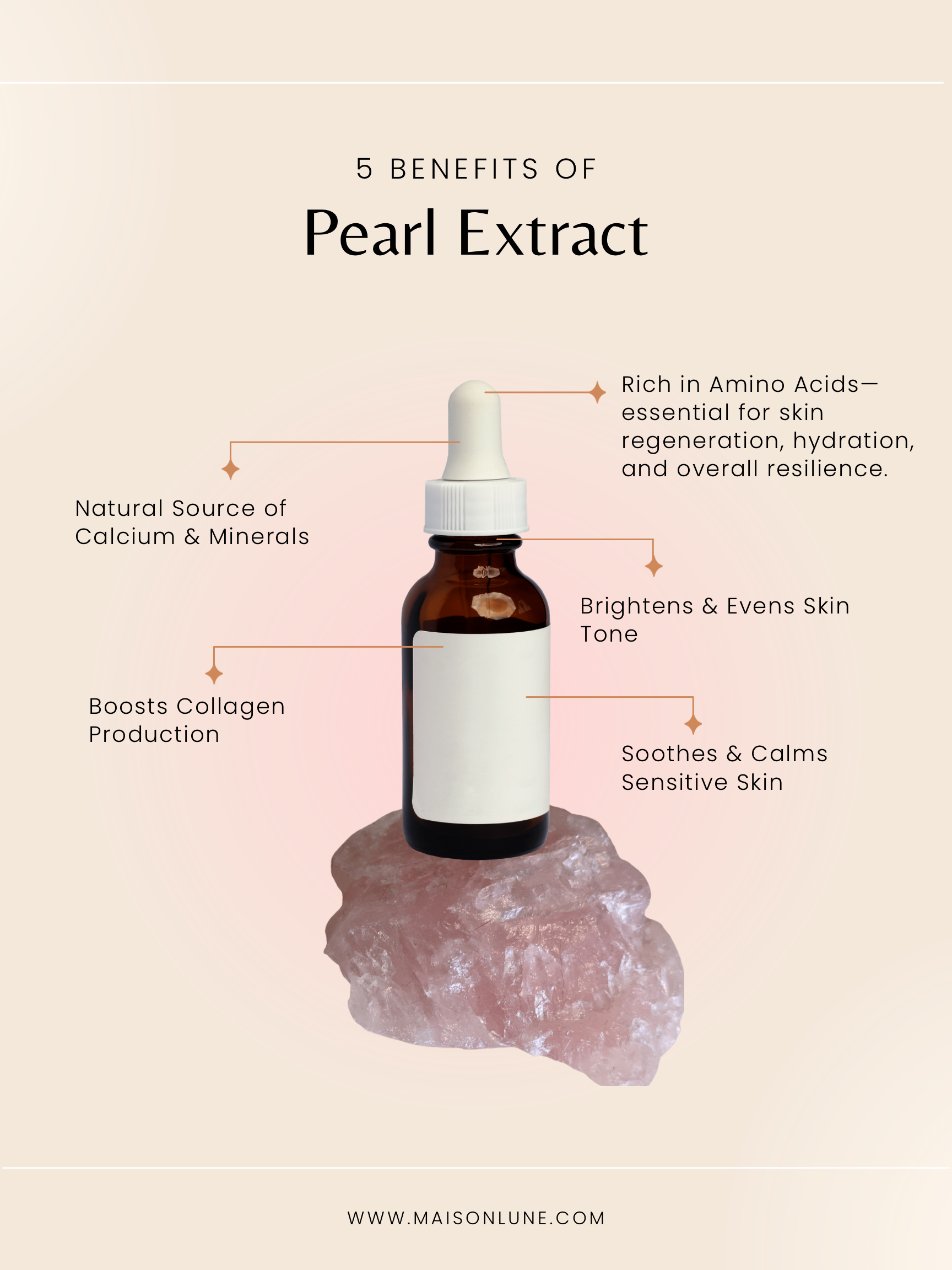 Regular Exfoliation.png