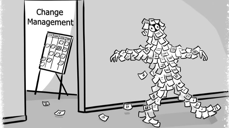 88% of Business Transformations fail!!