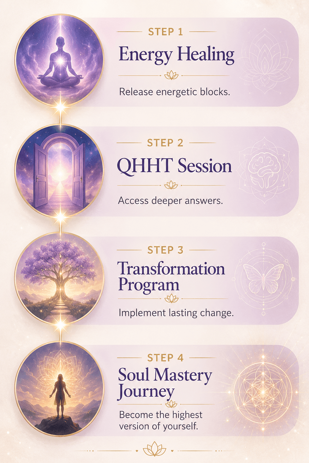 Display of services offered by Ascension Healings, including QHHT, energy healing/reiki, Transformation program, soul master journey