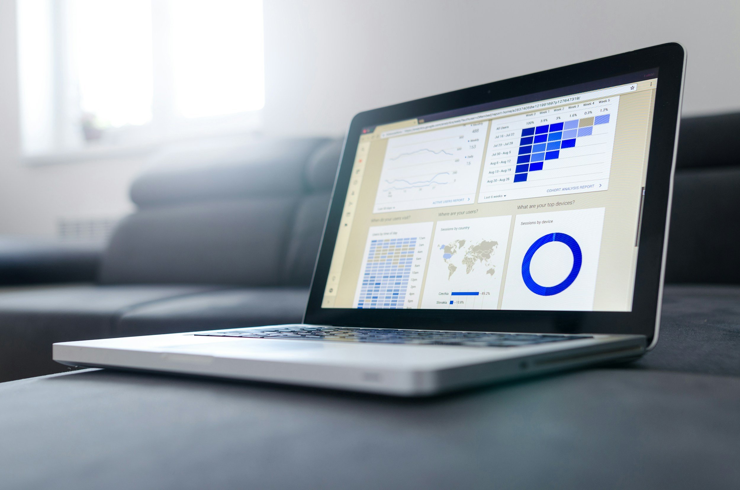 Laptop displaying data analytics Charts and graphs in a bright room.