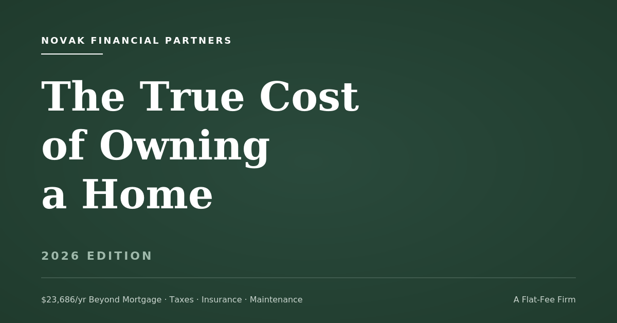 Your Rent Is the Most You'll Pay. Your Mortgage Is the Least.