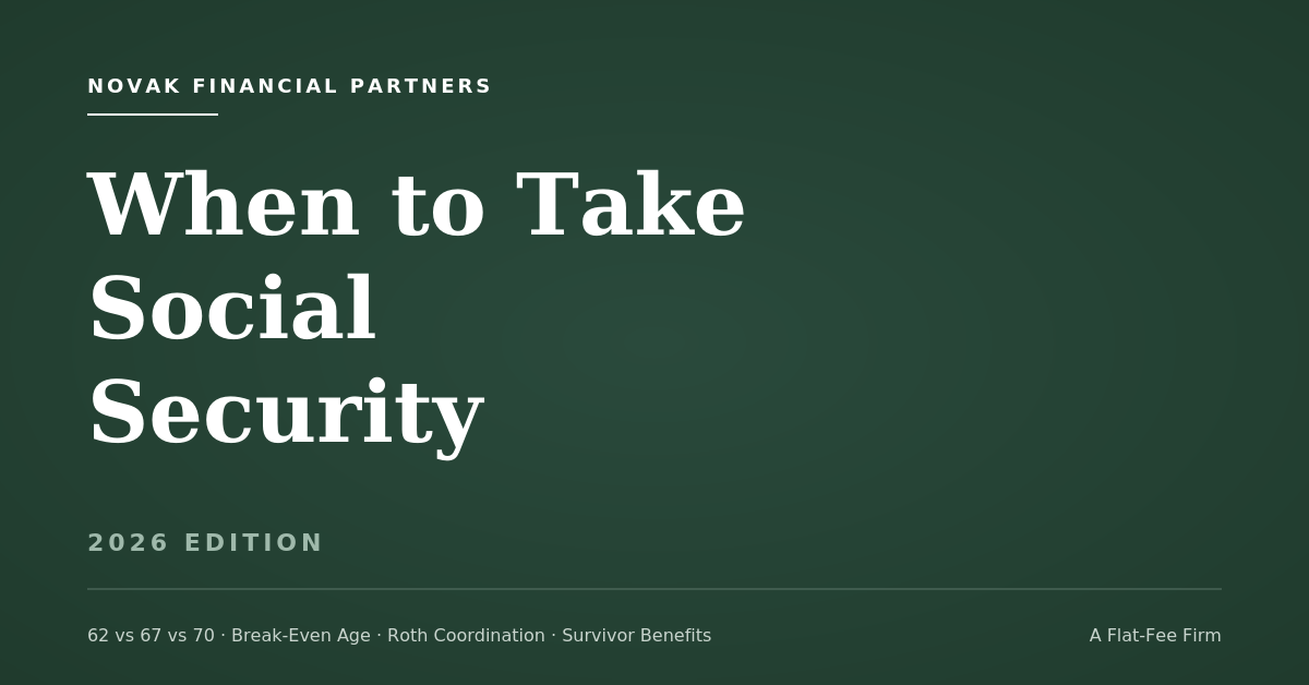 Should You Take Social Security at 62, 67, or 70? A 2026 Decision Framework (Plus the Roth Conversion Connection Most People Miss)