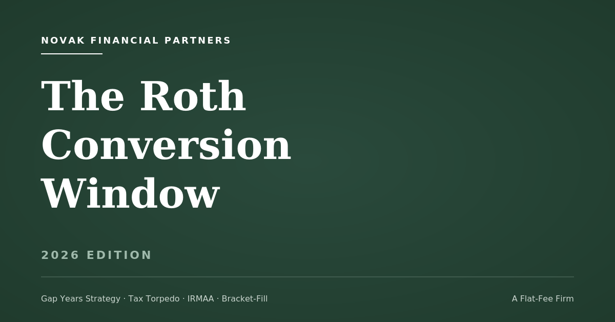 The Roth Conversion Window: Why the Years Before Social Security and RMDs Are the Most Valuable Tax Planning Years of Retirement