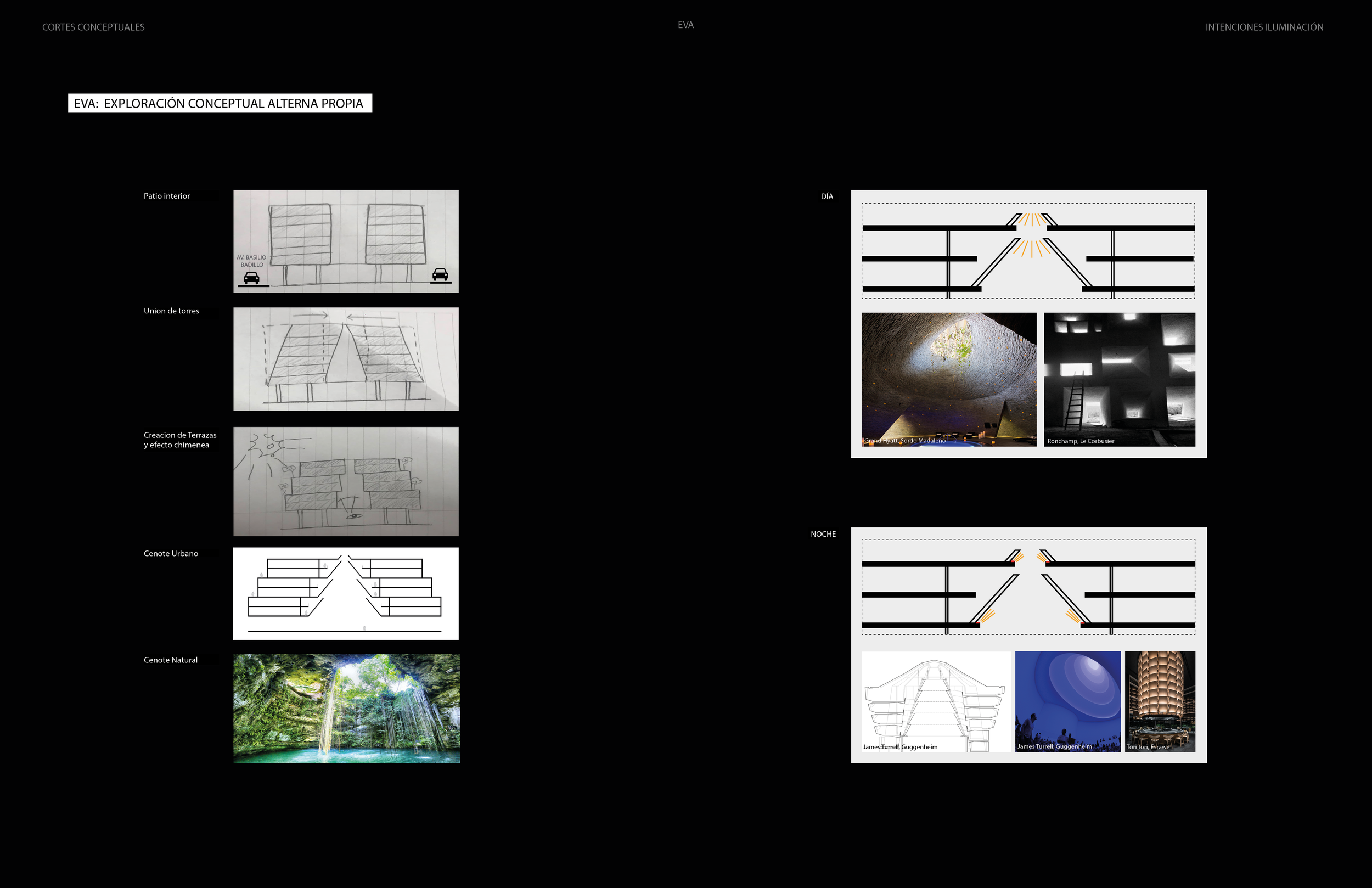 Arturo del Rio - Portafolio Arquitectura PARA WEBSITE_negro.png