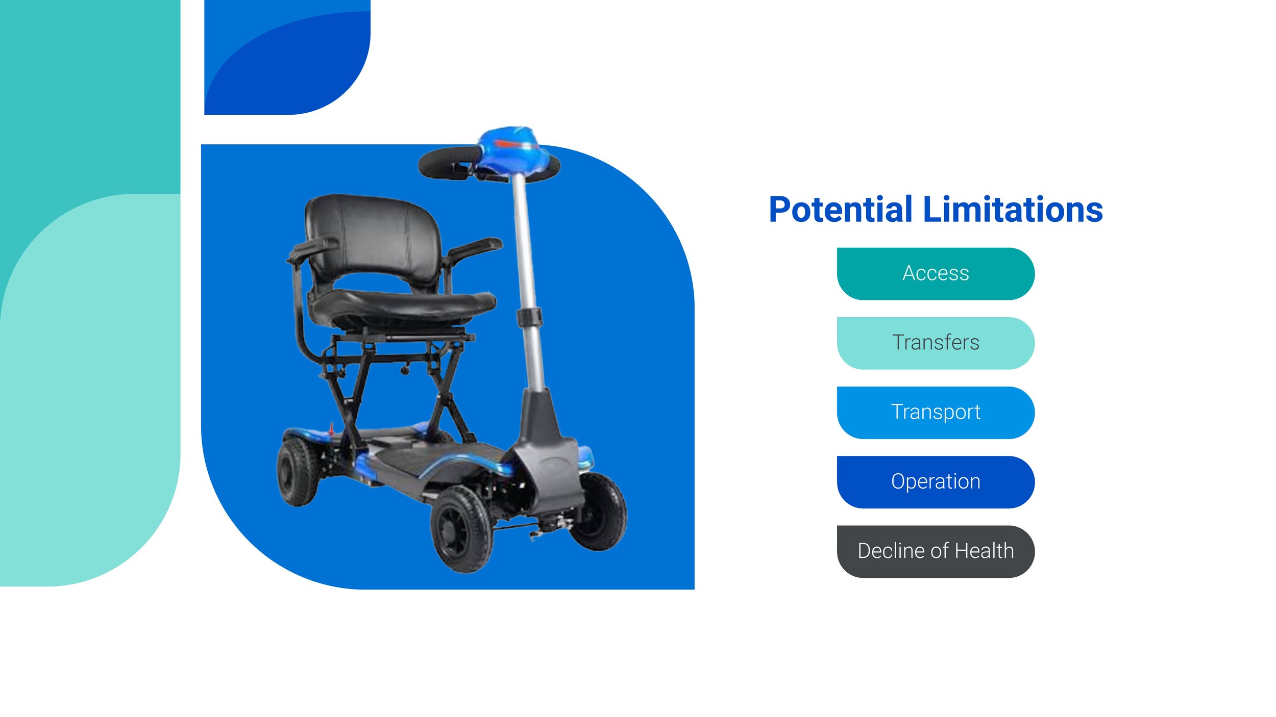 Mobility devices_Potential limitations.jpg