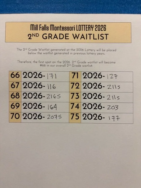 2ndGradeWaitlist.JPG