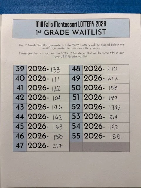 1stGradeWaitlist.JPG