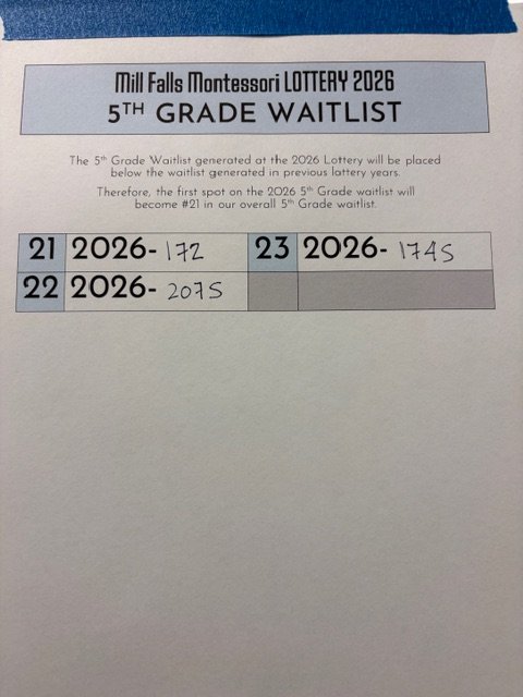 5thGradeWaitlist.JPG