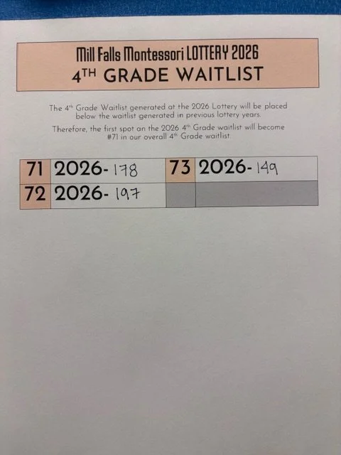 4thGradeWaitlist.JPG