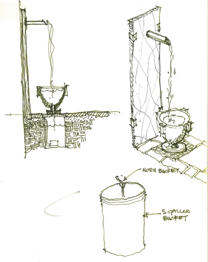 Sketch of a fountain, two buckets labeled 'notch bucket' and 'gallon bucket' with a tap on the gallon bucket.