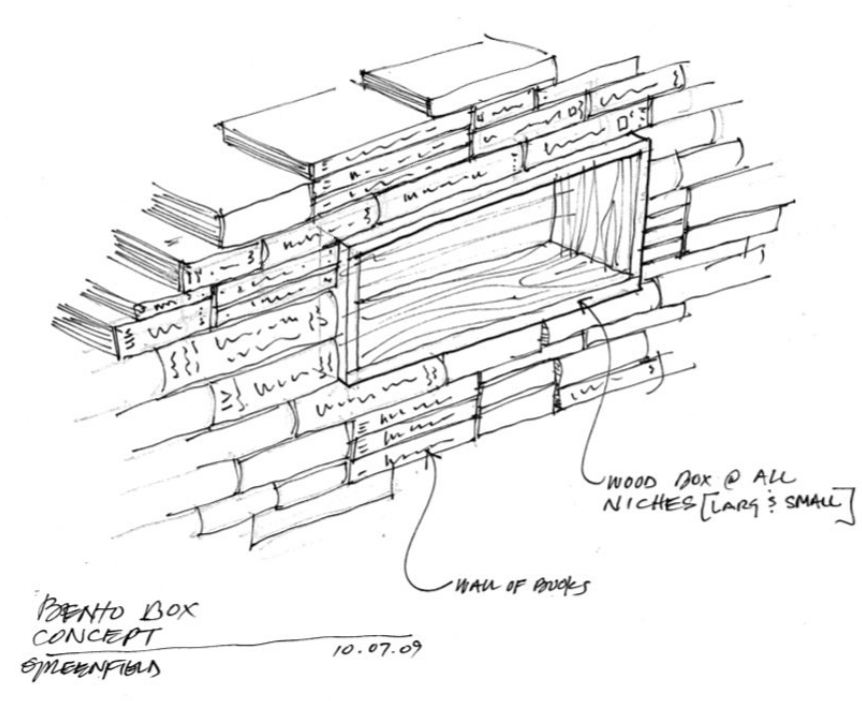 Sketch of a wall made with books with a built-in wooden box or niche, with annotations noting different wood box sizes and wall of books, dated 10.07.09.