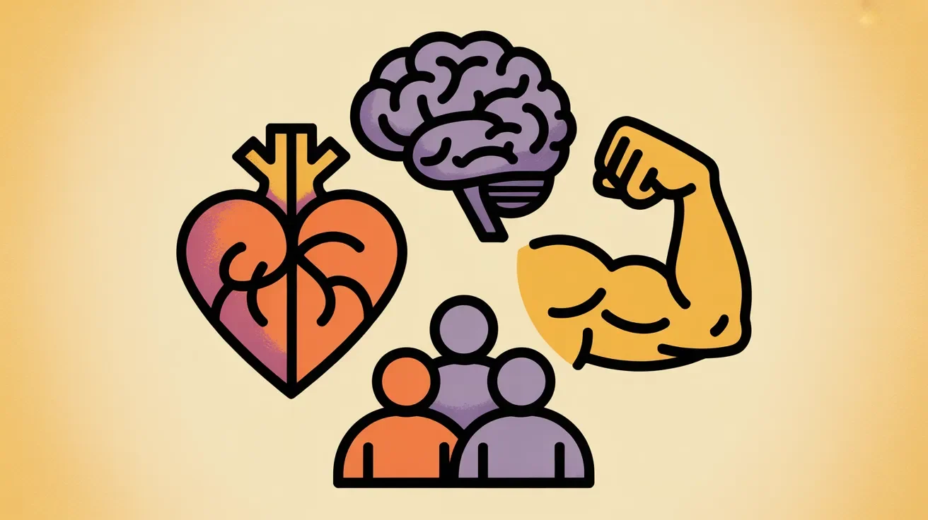 Retro illustration of wellness dimensions including mental, emotional, physical, and social wellbeing