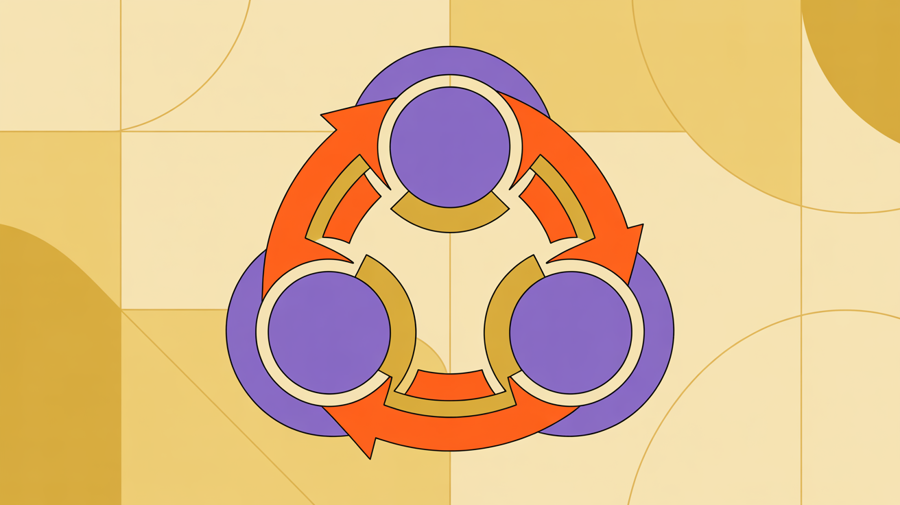 Retro illustration showing the membership marketing cycle with attract, engage, and retain phases