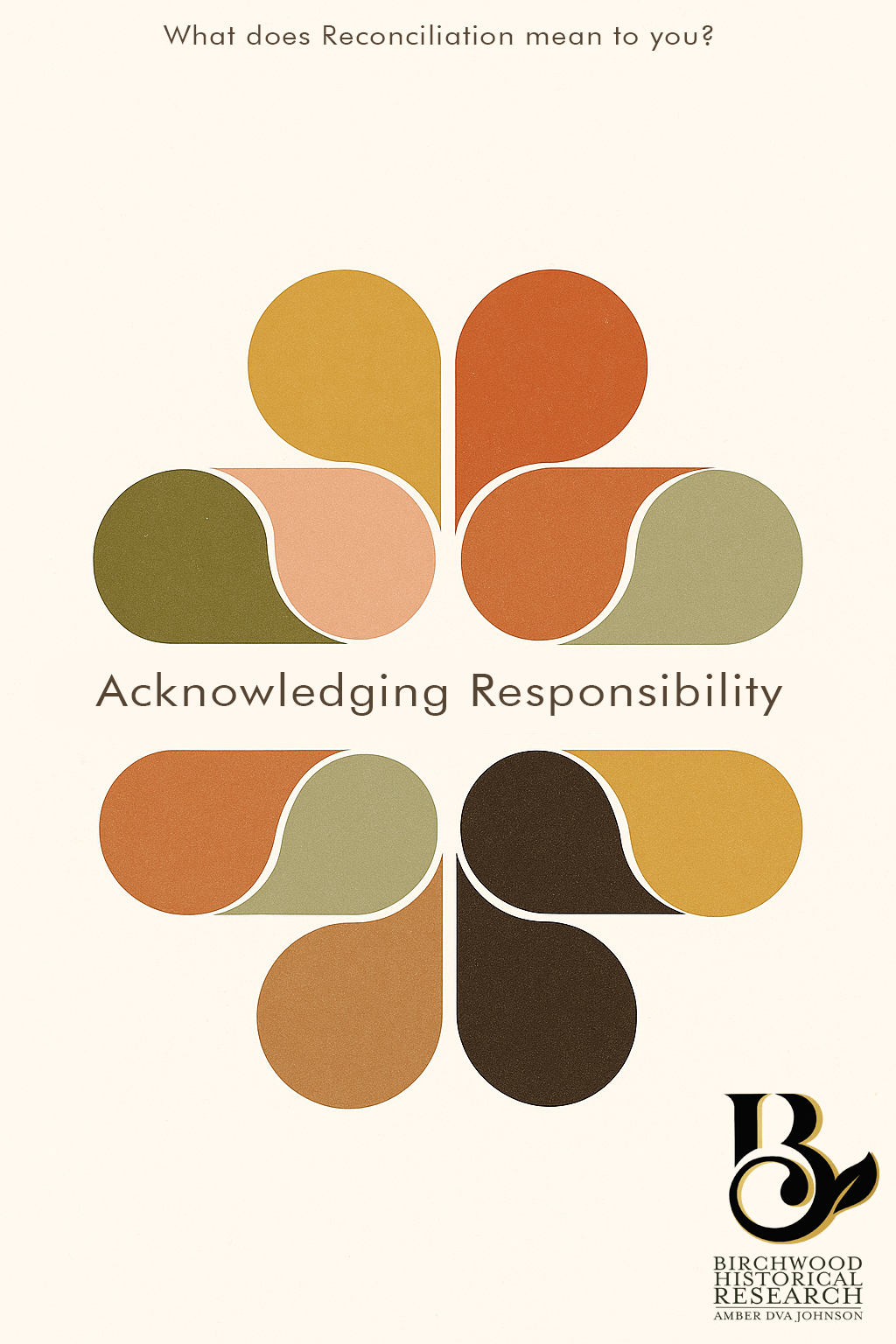 10 Acknowledging Responsibility.png