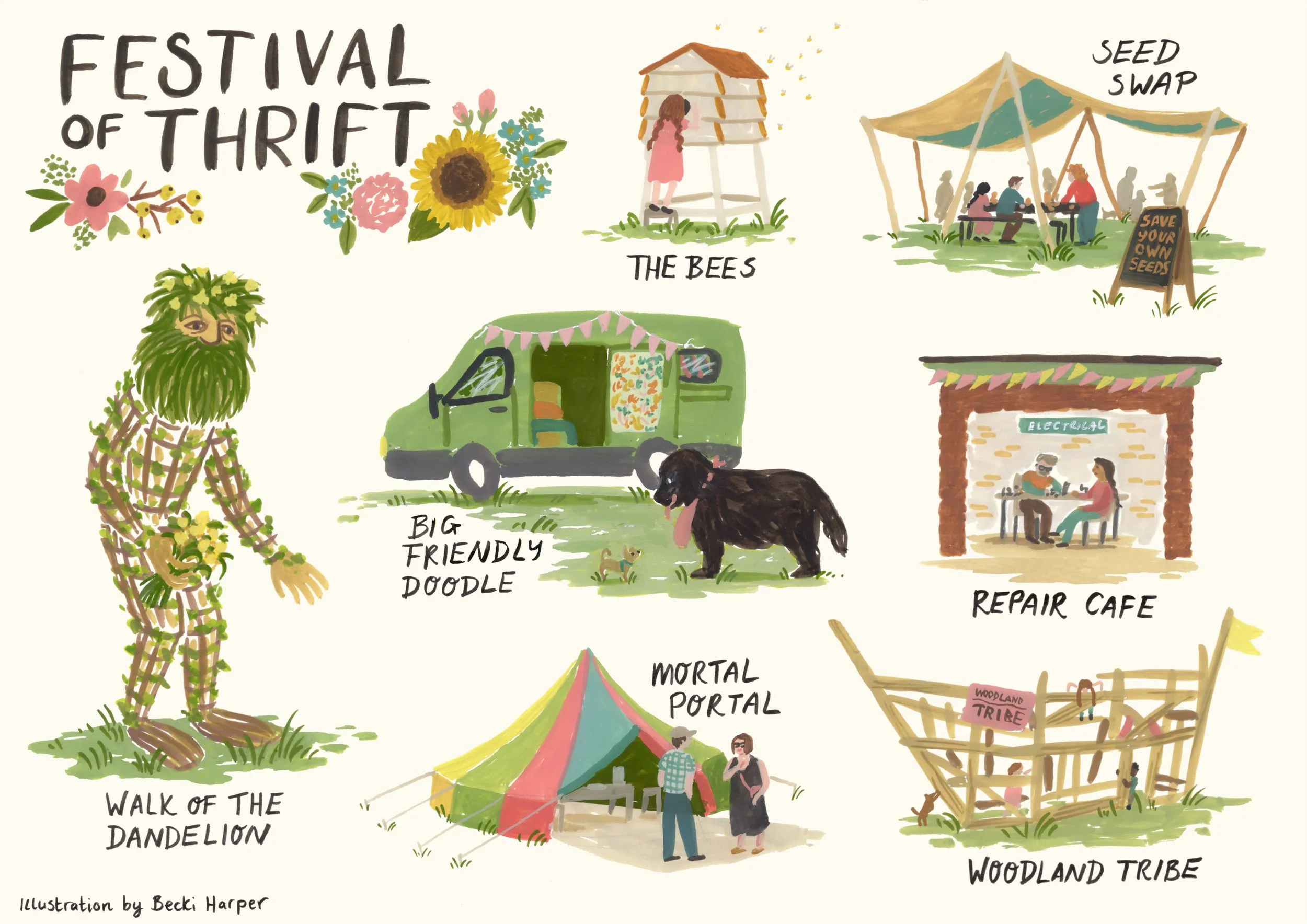 Illustrations made on location at festival of thrift 2026 at kirkleatham museum, with paintings of the features at this venue.These are walk of the dandelion, mortal portal, big friendly doodle, woodland tribe, repair cafe, seed  swap and the bees

K