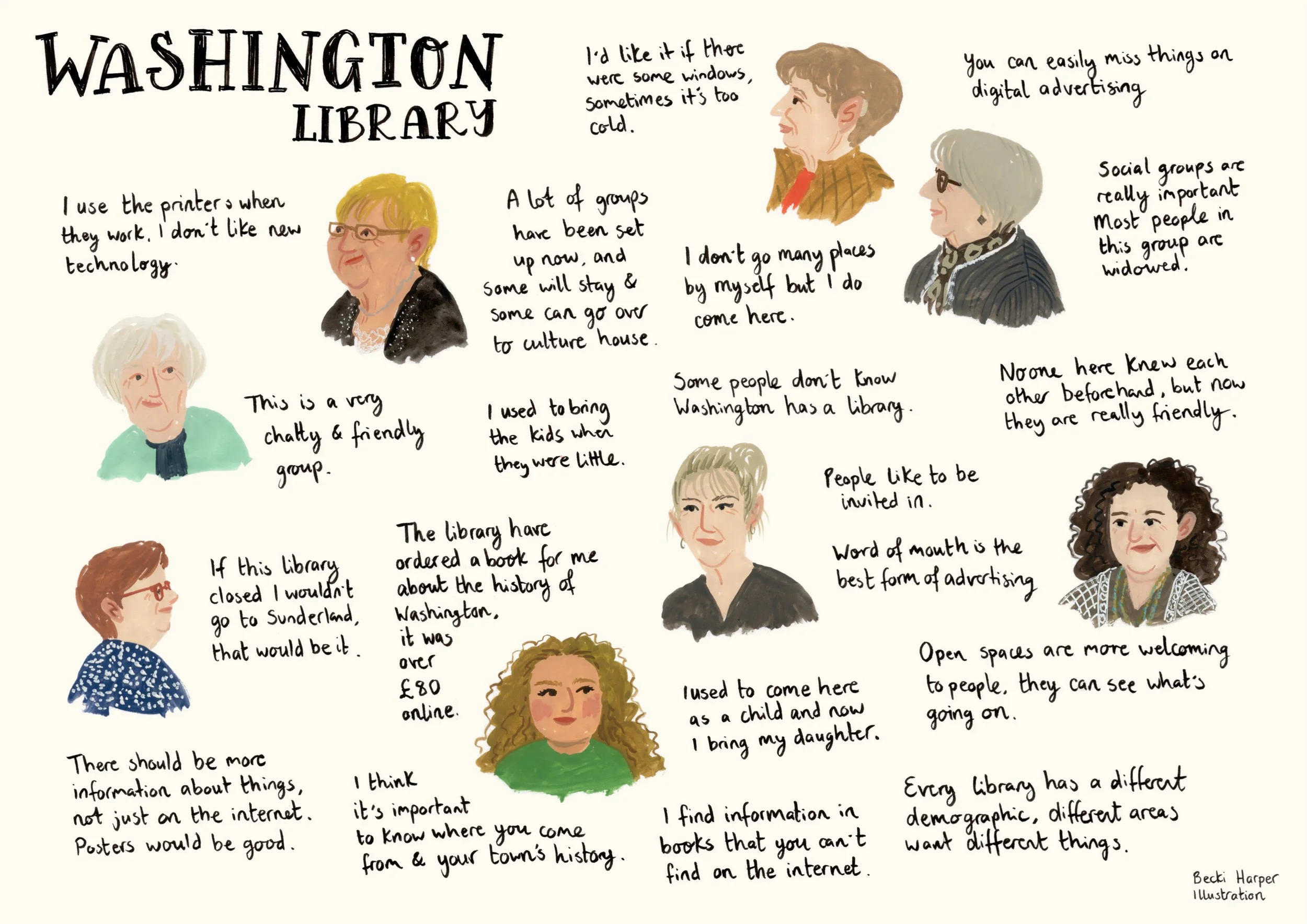 Visual notes made during an evaluation session at washington library sunderland, with portraits and comments of the participants visually recorded.