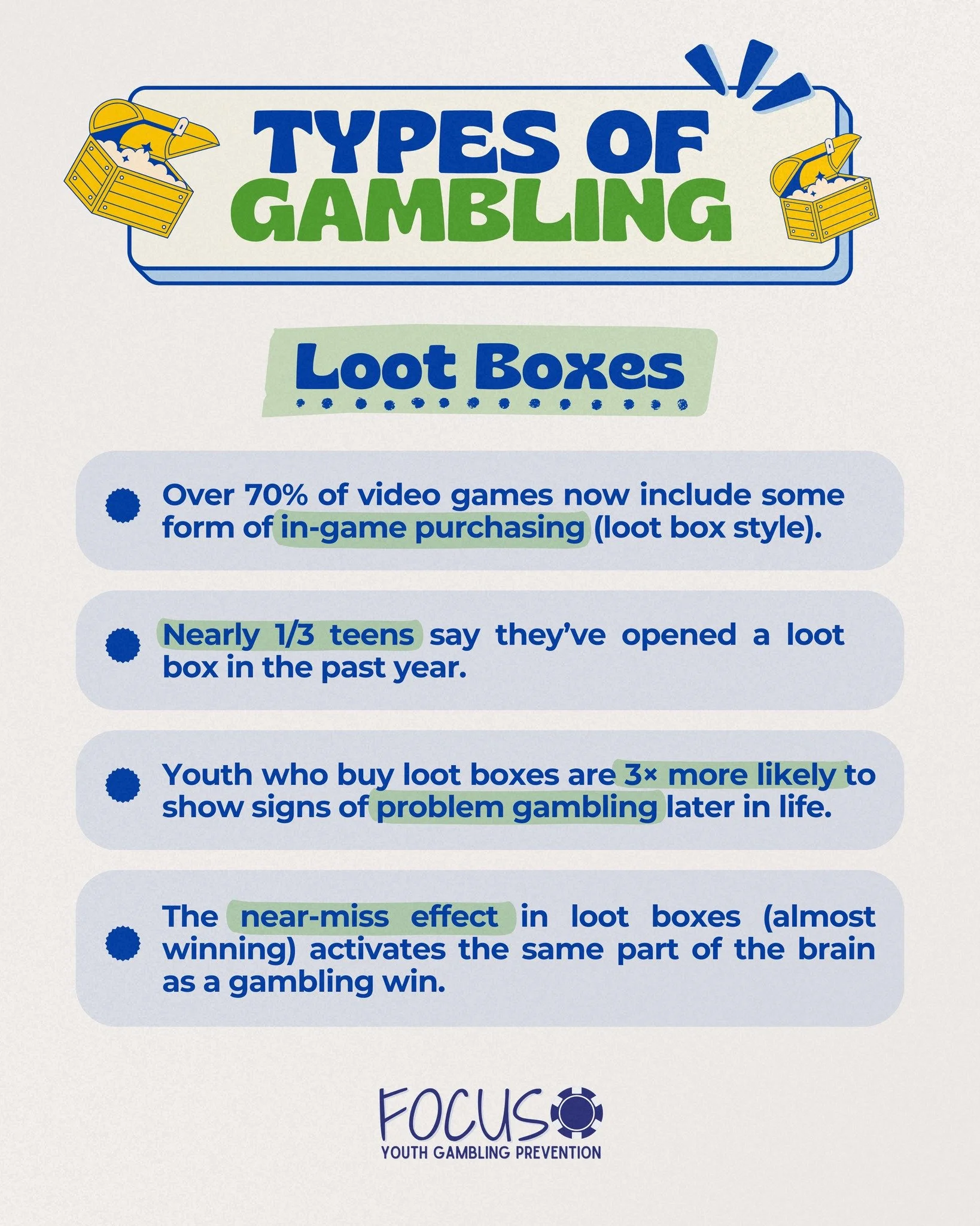 Loot boxes are in almost every single game that exists. Why is that? Well, that is because it is highly profitable, similar to how gambling is. Its important to understand look boxes are GAMBLING.

Sources:
- Zendle, D., &amp; Cairns, P. (2018). Vide