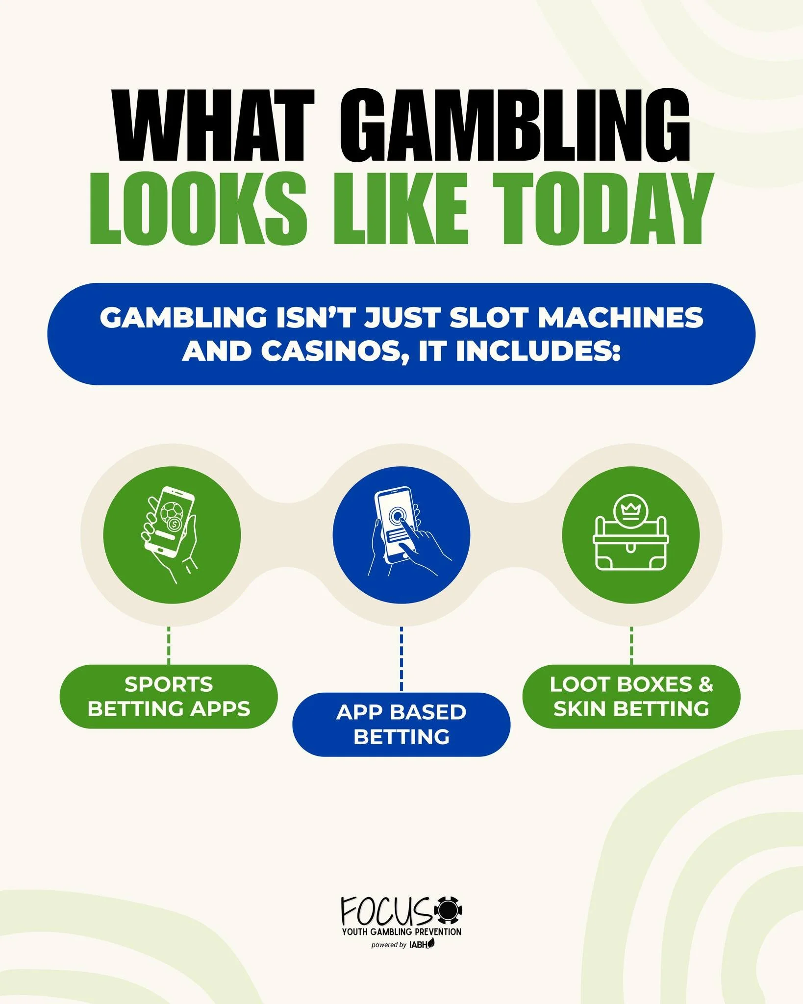 Gambling doesn't look like it used to.

It's not just casinos anymore.
It's sports betting.
It's influencer ads.
It's on TikTok.

What you see:
Big wins. Fast money. The excitement.

What you don't see:
The stress. The debt. The mental health impact.